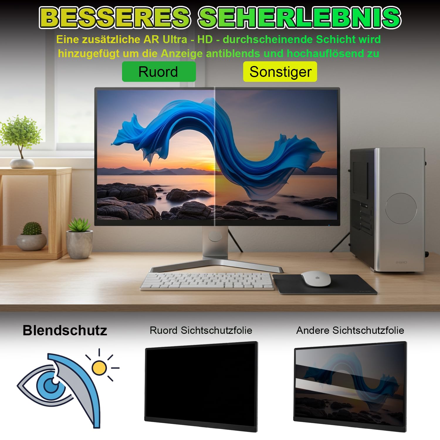 Magnetischer Sichtschutzfolie für 23.8 Zoll 16:9 Monitor - Blaulichtfilter & Blendschutz, Abnehmbar Blickschutzfolie | Beidseitig Verwendbarer Acryl-Blickschutzfilter