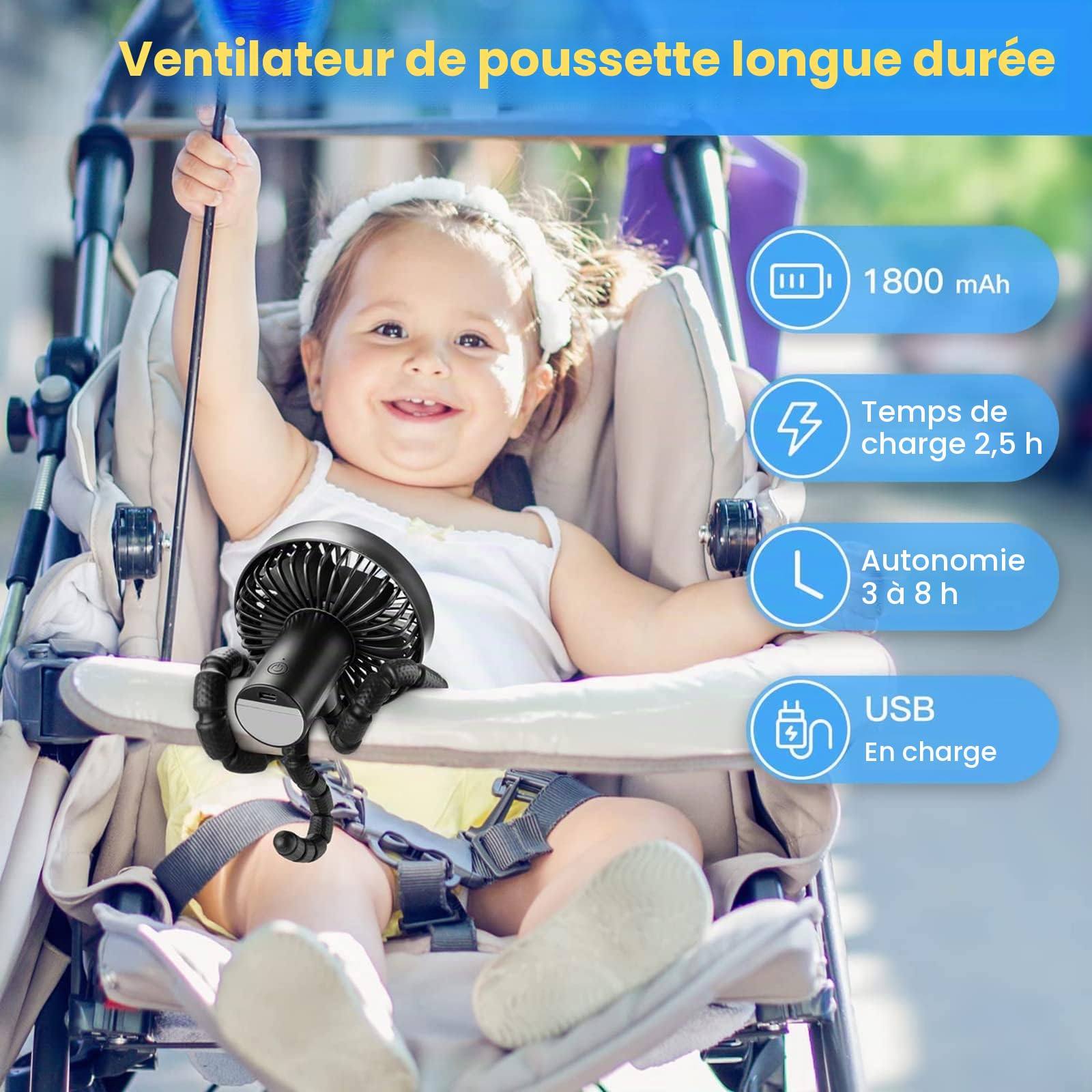 Ventilateurs pour Poussettes, Ultra Silencieux Ventilateur USB portable, Mini Fan avec Trépied Flexible, 3 Vitessesc avec Rechargeable, pour Poussette, Siège d'Auto, Tente, Bureau, Chambre