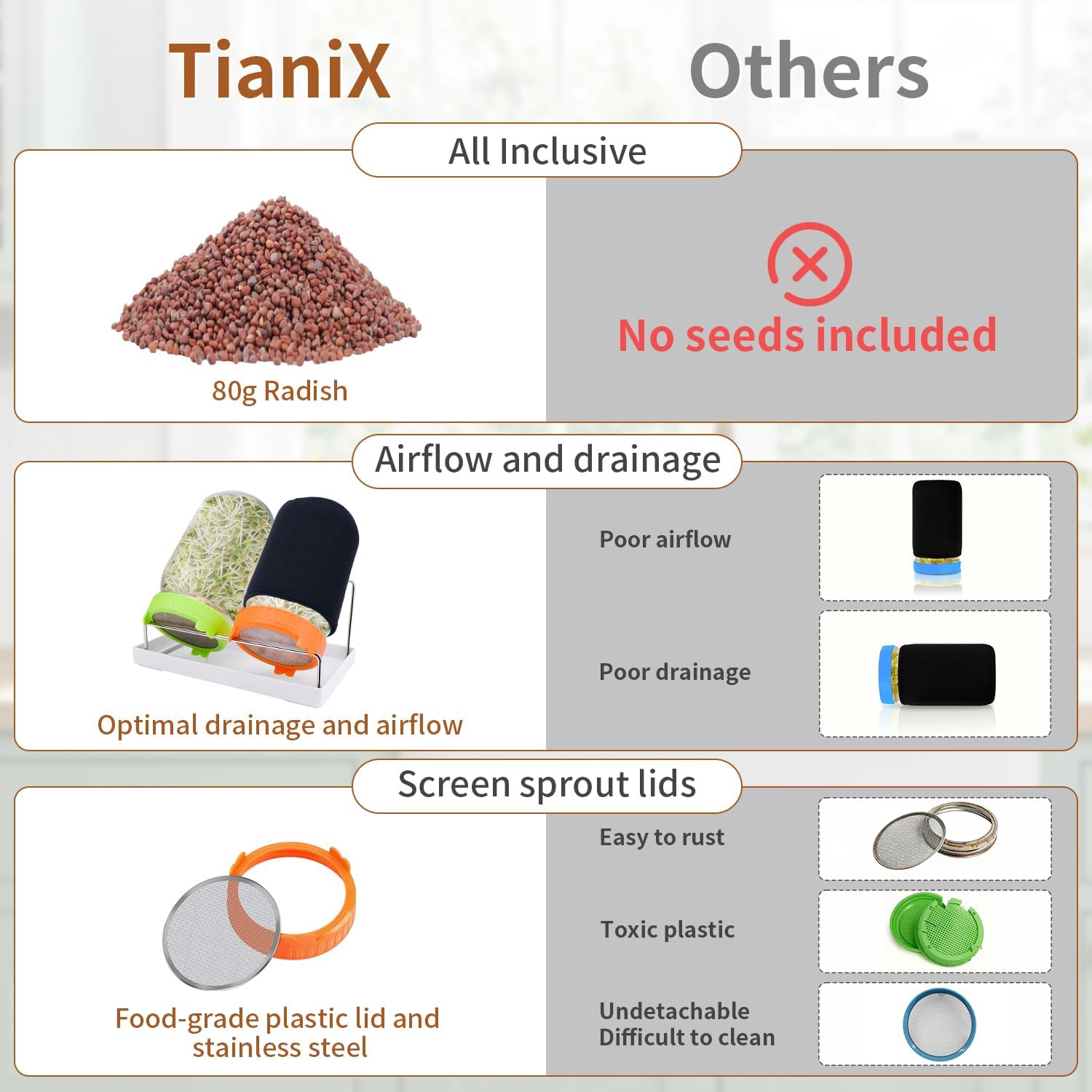 Seed Sprouting Kit with Radish 80g, 2 Large Wide Mouth Mason Jars with Sprout Lids, Blackout Sleeves, Drain Tray, Stainless Steel Stand, Sprouts Growing Kit for Growing Bean Alfalfa Sprout Seeds
