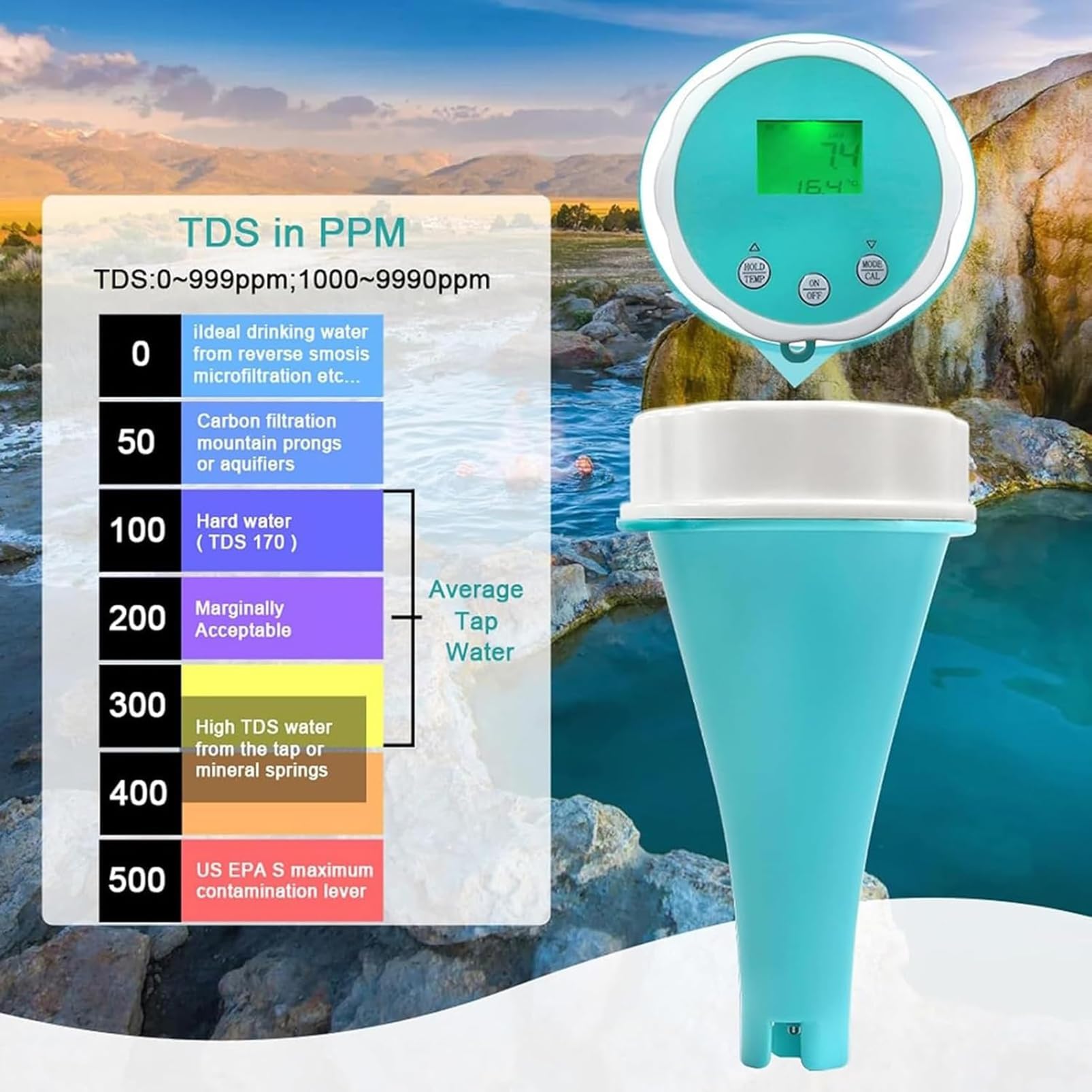 Medidor De Agua para Piscinas, 6 En 1 con Bluetooth Y Conexión a La App. Medición Profesional De PH/Cloro/ORP/CE/TDS/Temperatura para Jacuzzis Y Spas.