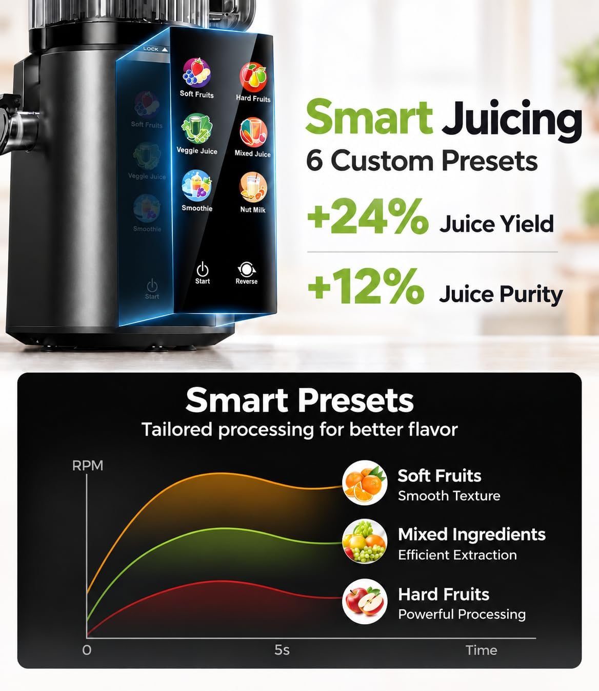  Cold Press Juicer Machine, 6.5" Wide Chute, 3L, Easy to Clean thumbnail