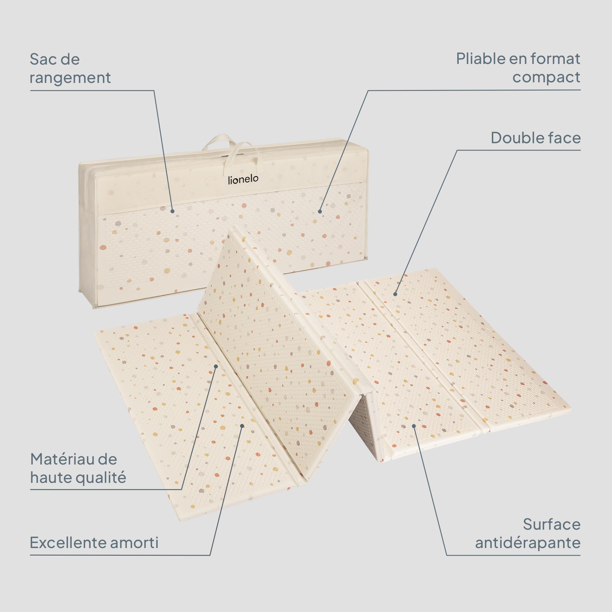 Lionelo Zora Tapis d'éveil pliable en XPE pour bébé 180 × 201 × 1,5 cm, extra épais, sans substances nocives, antidérapant, design des deux côtés, avec sac de transport