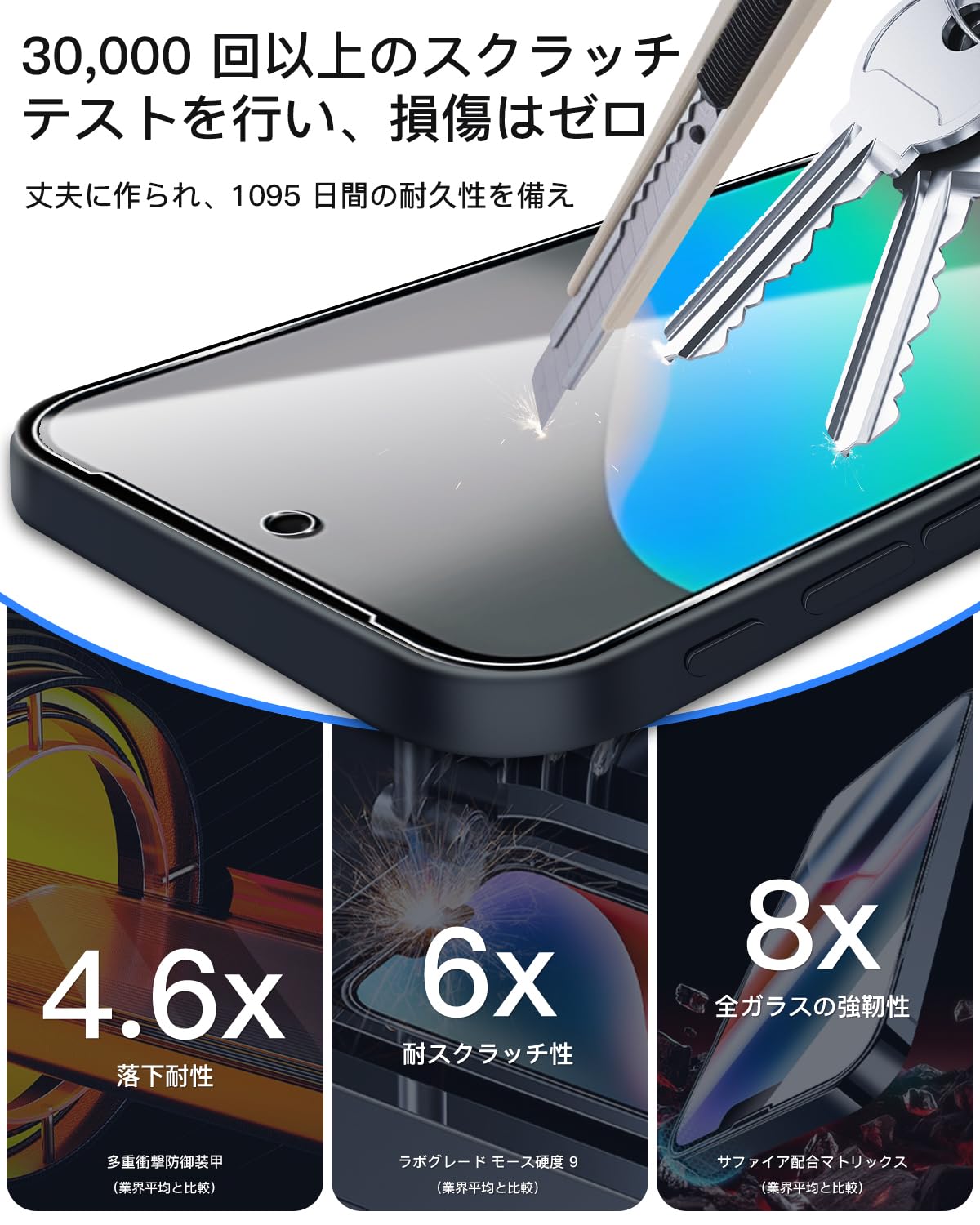Google Pixel 10 256GB トラッカー2個保護フィルム