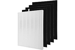 Winix 5300 Filter Replacement: Breathe Easy with Enhanced Air Purification