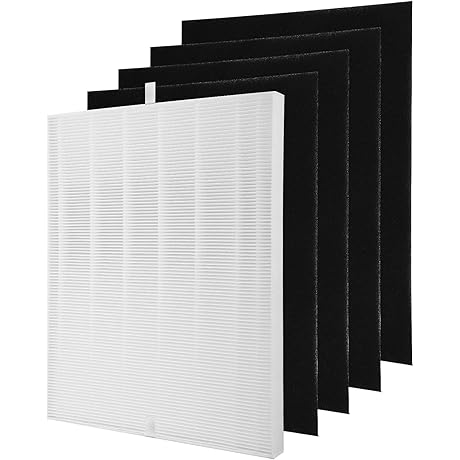 Winix 5300 Filter Replacement: Breathe Easy with Enhanced Air Purification