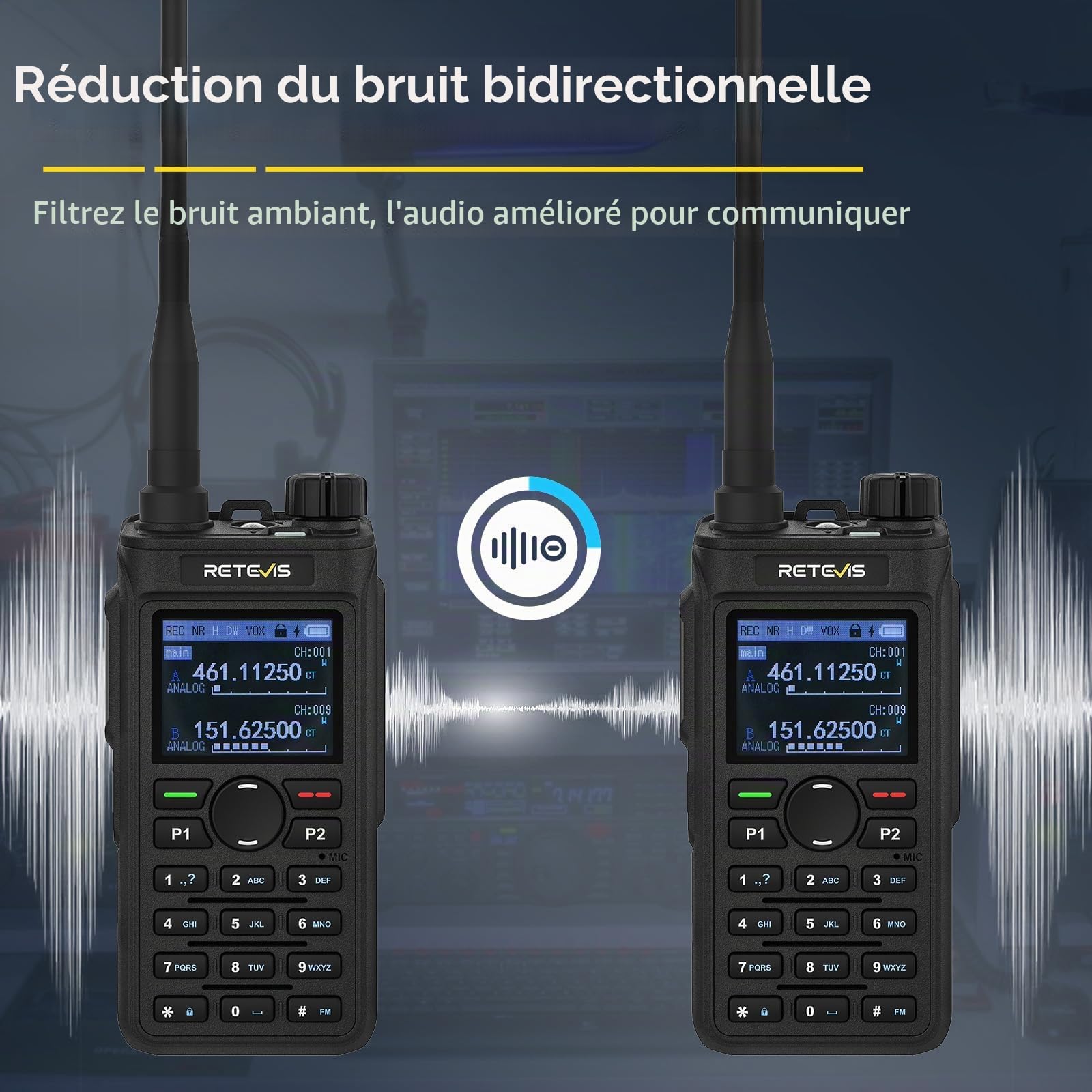 Retevis C62 Talkie Walkie avec Écran, Radio Ham Amateur Double Bande