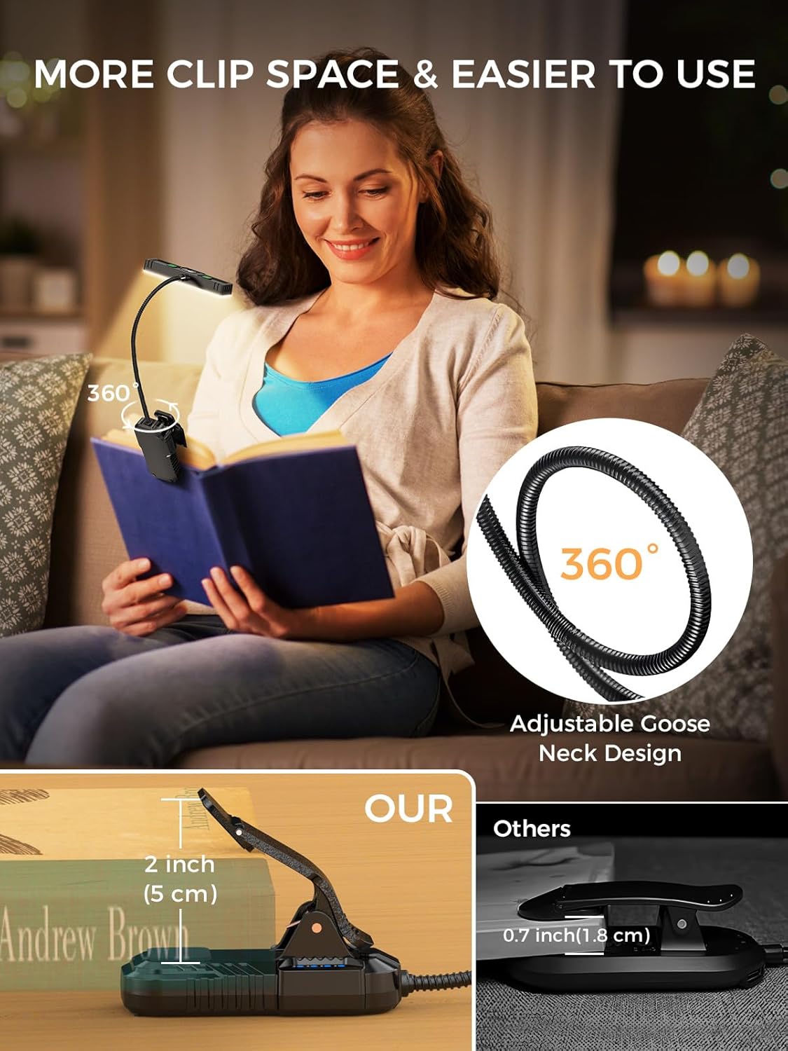 Smiling Shark Reading Lamp, 1200 mAh Rechargeable LED Books Light Motion Sensor 3 Color Temperature 6 Lighting Mode Portable Eyes Caring Clip On Reading Light with Adjustable Goose Neck for Book Study