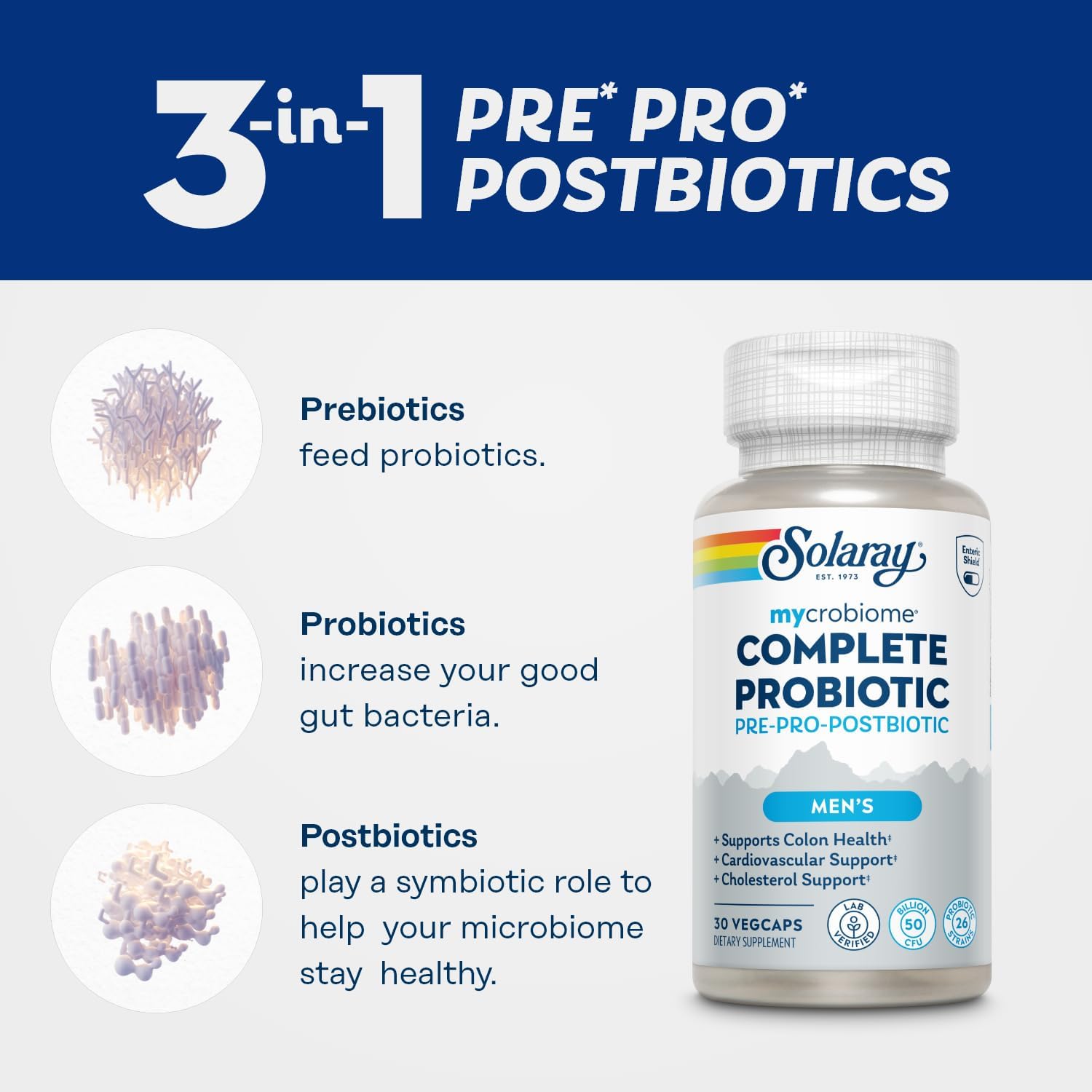 SOLARAY Mycrobiome Complete Probiotic Men's Formula - Pre and Probiotics for Men Plus Postbiotic - Digestive Health and Immune Support - 50 Billion CFU, 26 Strains - Vegan - 30 Servings, 30 VegCaps