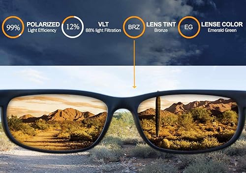 Miniatura 4 de IKON LENSES Lentes de repuesto polarizadas para gafas de sol Oakley Turbine