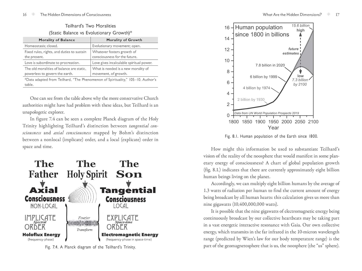 The Metaverse of Consciousness: Mapping the Multiple Dimensions of Reality      Paperback – May 20, 2025
