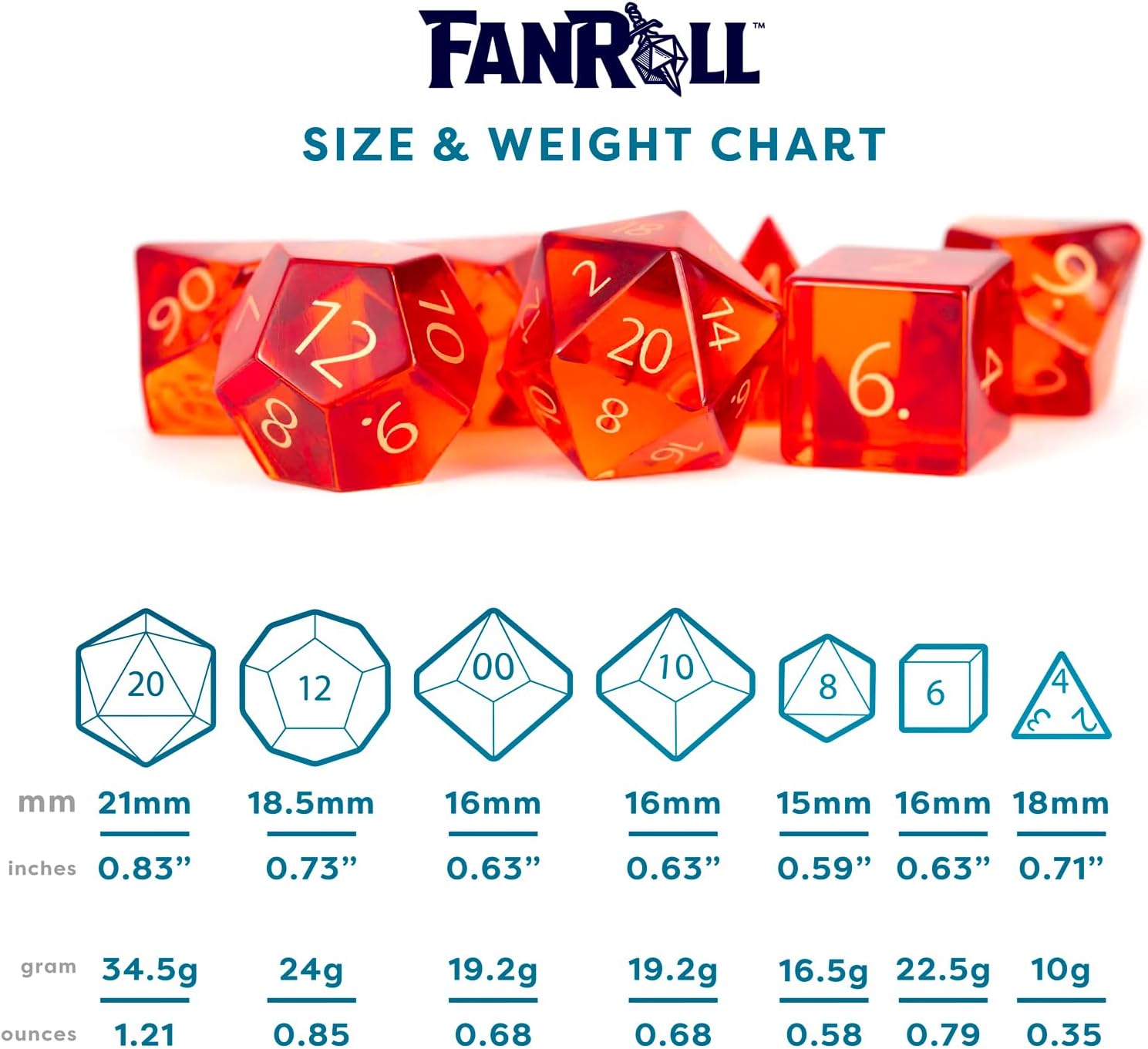 FanRoll 16mm Birthstone Stone Poly DND Dice Set: Engraved November Citrine, Role Playing Game Dice for Dungeons and Dragons