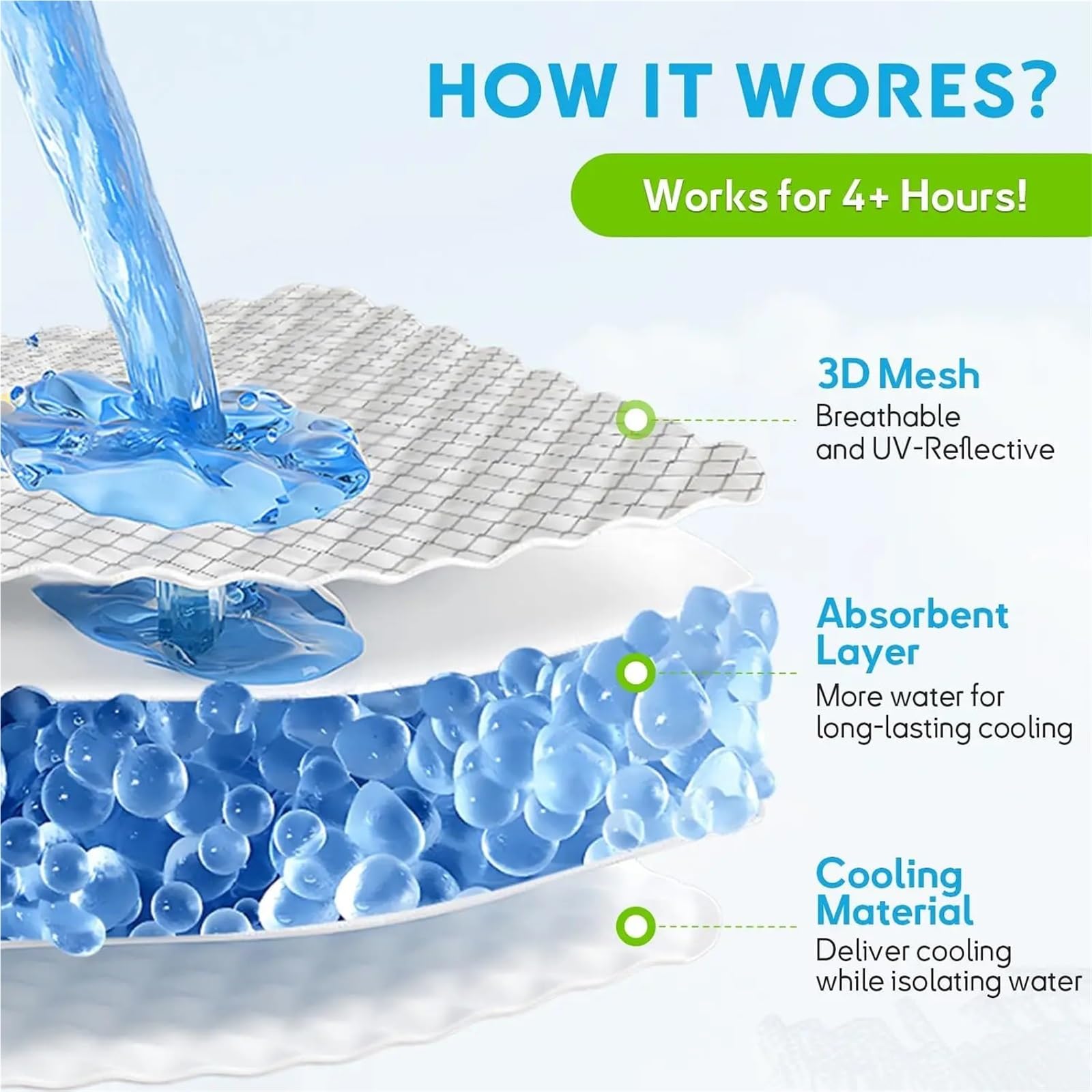 Gilet de refroidissement 2 en 1 pour chien avec gel pour 4 heures et plus de 4 heures, bandes réfléchissantes réglables pour soulager la chaleur estivale