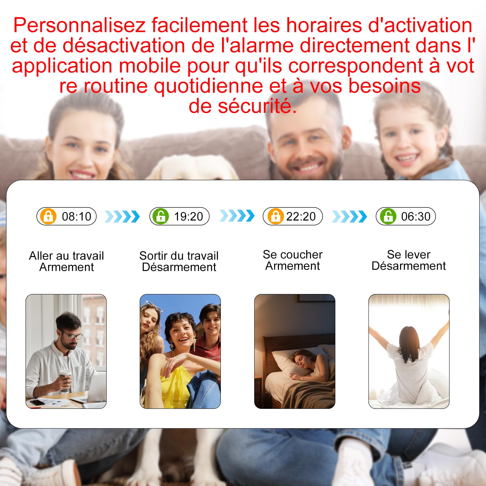 Alarme Maison sans Fil WiFi 4G sans Abonnement, Kit Alarme Maison Connectée 21 Pièces avec Écran Tactile 4,3", Sirène 120 DB, Détecteurs Mouvement et Porte/Fenêtre (Lot de 21 Articles)