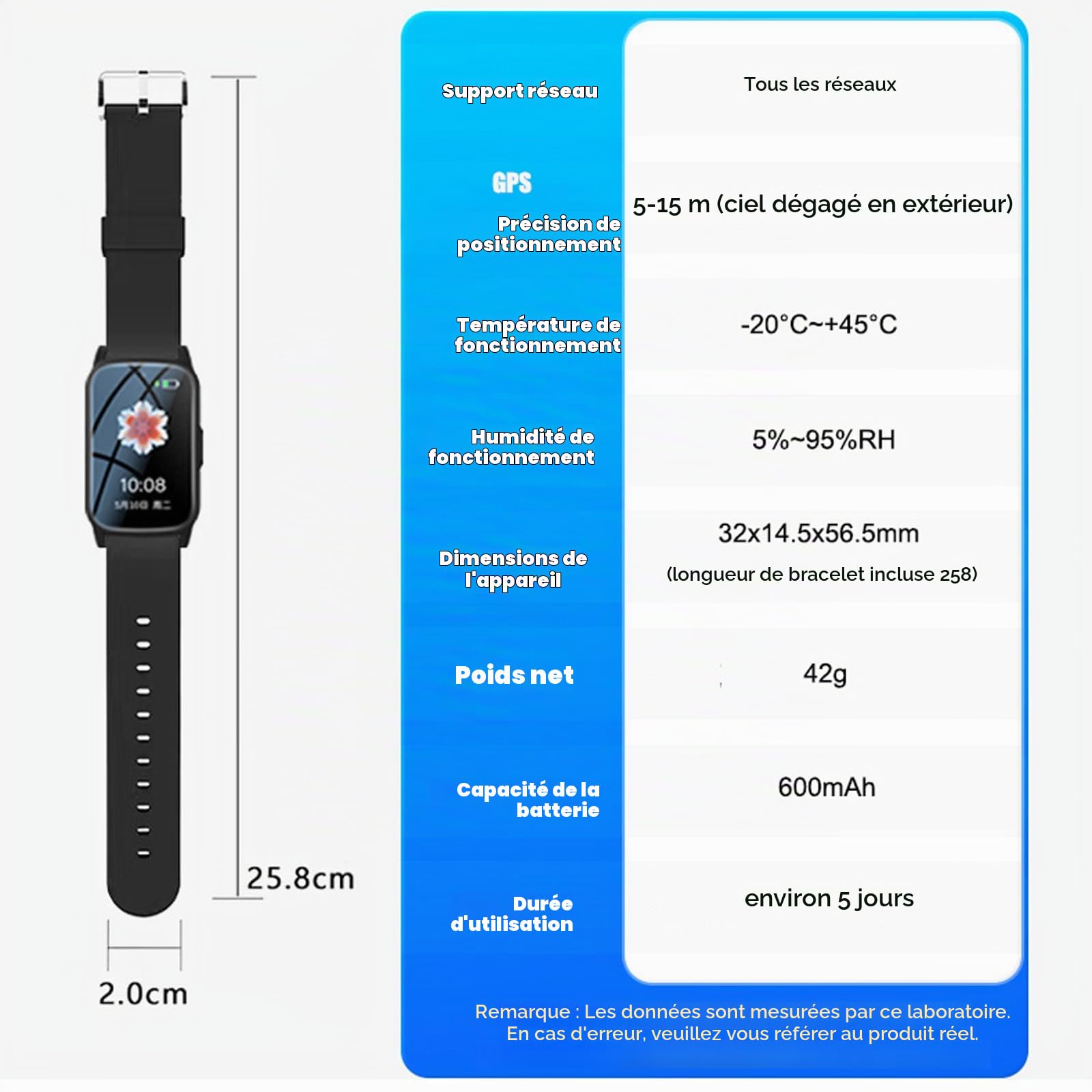 Bracelet SOS Personnes âgées, Montre Connectée avec Détecteur de Chute, Bracelet GPS Tracker, Bracelet de Positionnement GPS, Montre Intelligente pour Personnes âgées,Red