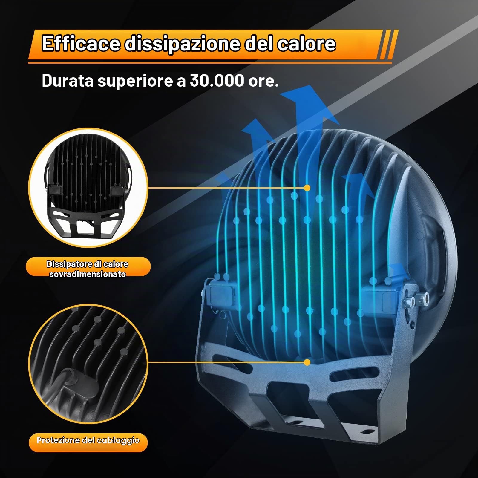 SKYWORLD 2 Pcs Faro da Lavoro Led 12V 24V, 9 Pollici 23cm 294W Nero Rotondo Spot Luci di Lavoro a Led Impermeabile per Fuoristrada Auto Trattore Camion SUV ATV 4x4, 6000K Bianca Faretti Fendinebbia