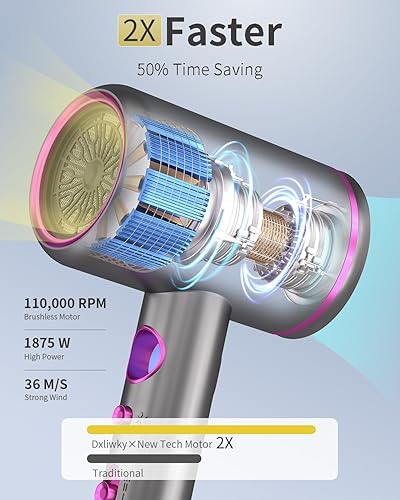 Miniatura 2 de Secador de pelo iónico de secado rápido, secador iónico de alta velocidad de 1875 vatios con boquilla difusora, concentradorpeine, pantalla de