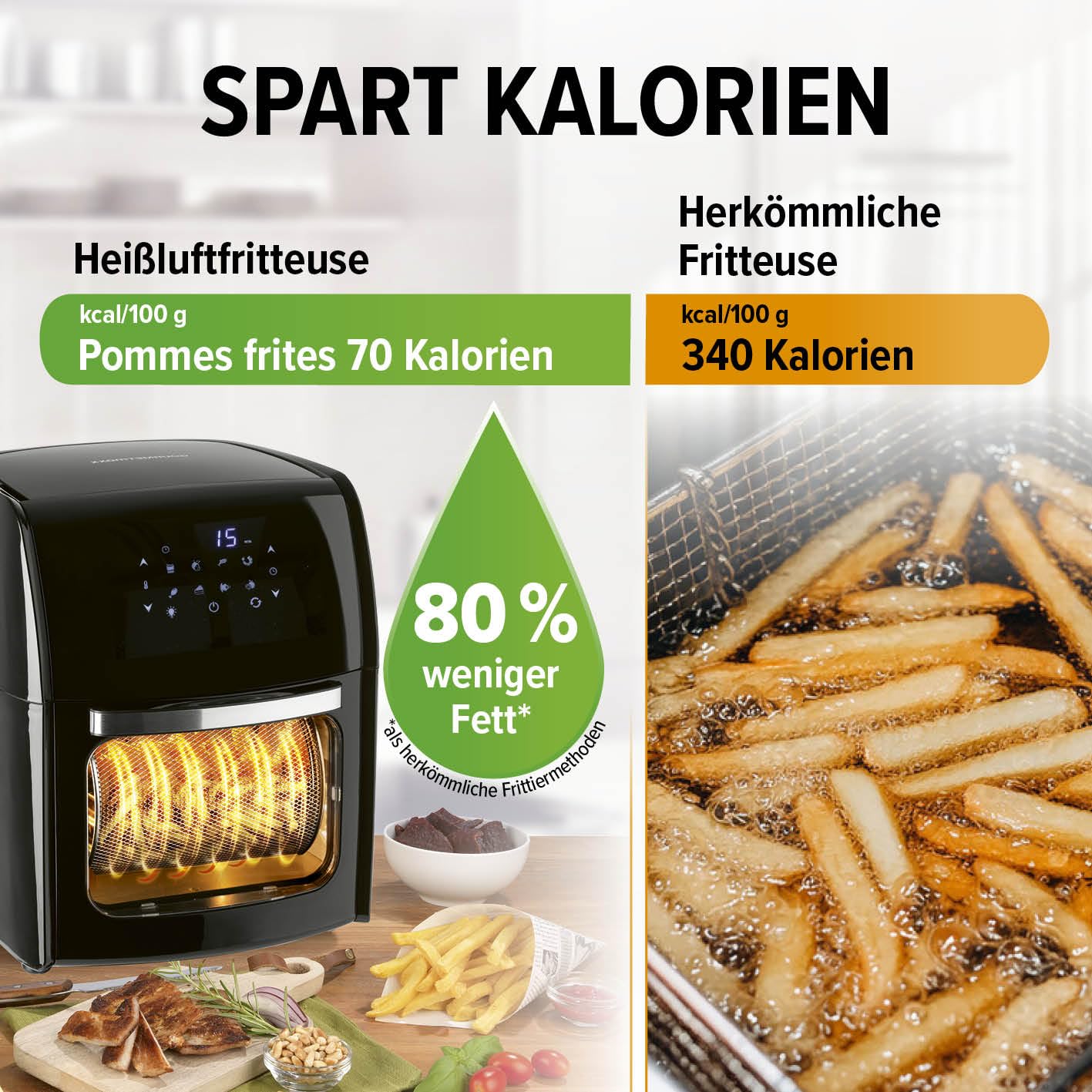 GOURMETmaxx Digitale Heißluftfritteuse 12L XXL-Ofen | Airfryer mit Timerfunktion, Touchdisplay, Drehspieß & Backgitter | fettarm, energiesparend frittieren | 8 Programme, 1800 W