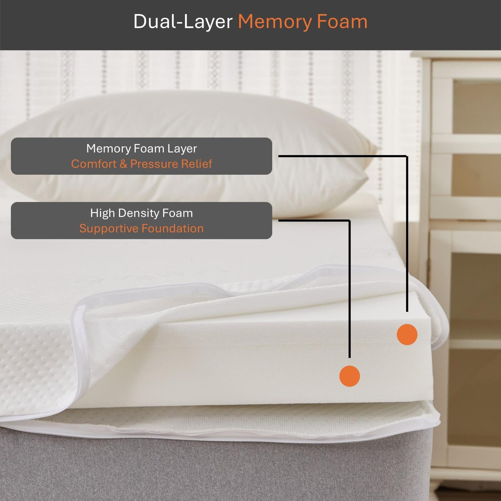 Coprimaterasso Memory Foam 7,5 Cm Per Letto Singolo 90x190 Cm, Con Copertura In Bambù Lavabile, Antimal Di Schiena