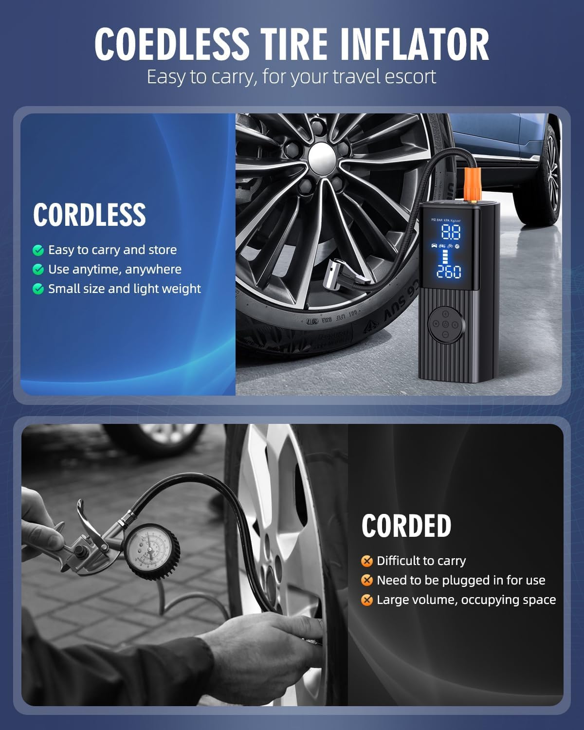 Tire Inflator Portable Air Compressor, 180PSI Cordless Air Pump with Digital Gauge, LED Light, 3X Faster Air Compressor for Cars, Motorcycles, Bicycles, Balls
