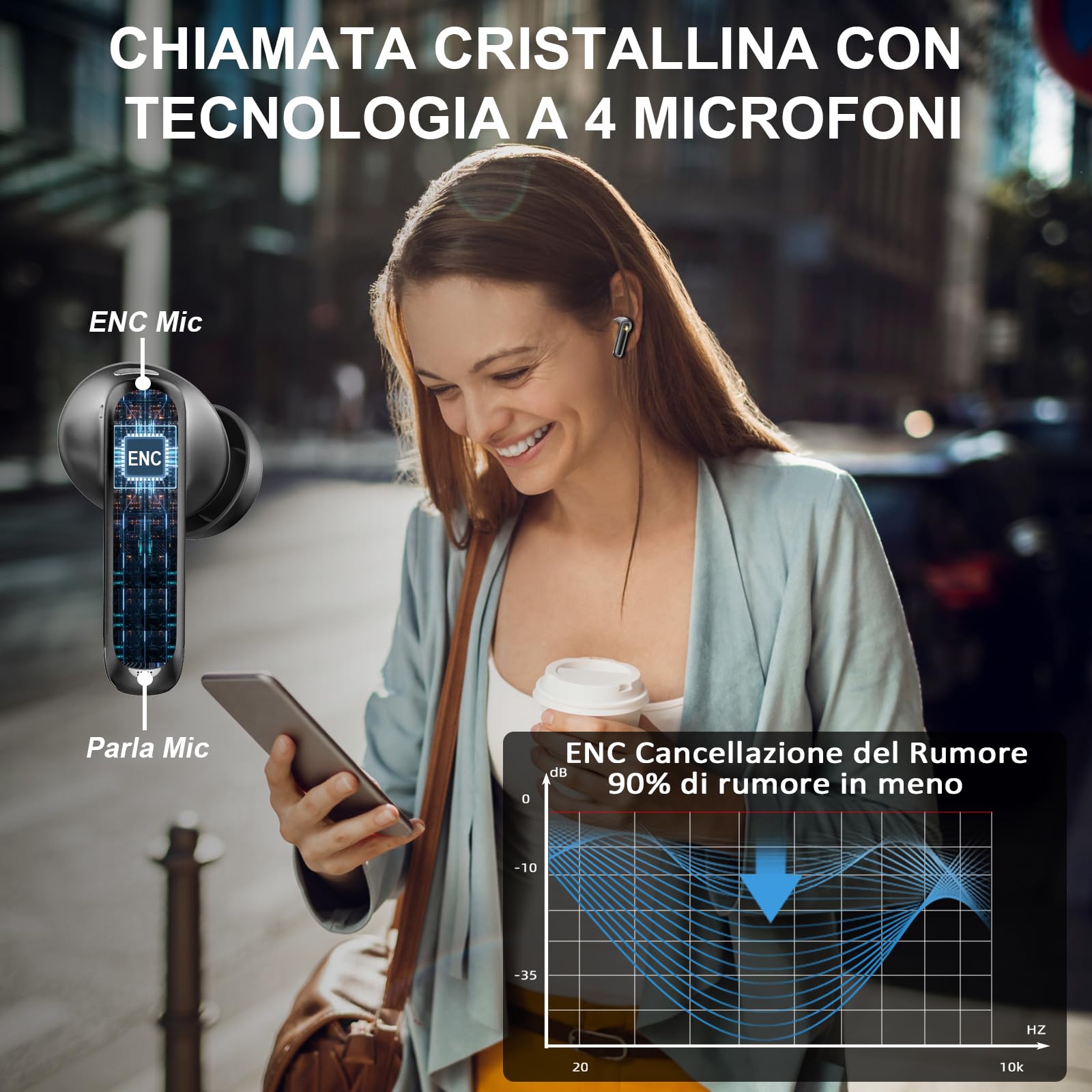 Cuffie Bluetooth, Auricolari Bluetooth 5.4 Stereo HiFi, 48 Ore Cuffie Wireless in Ear con 4 Microfono Cancellazione Rumore, cuffiette bluetooth IP7 Impermeabile,cuffie Senza Fili per iPhone Android