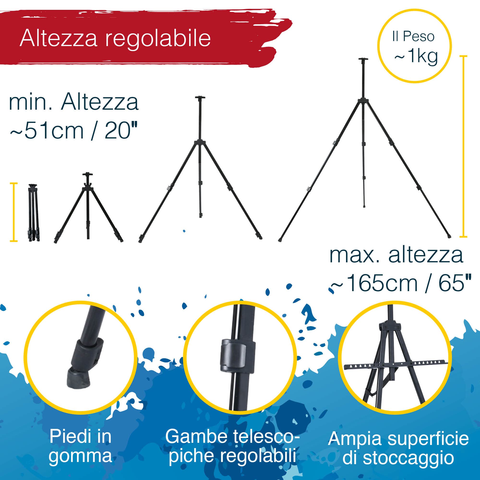 Artina XXL 111+11 Pezzi Set Pittura con Cavalletto Tavolo per Dipingere – Colori Acrilici, Acquerelli, Pastelli, Tela, Pennelli – Kit Pittura Adulti Bambini – Regalo di Natale Creativo – Michelangelo