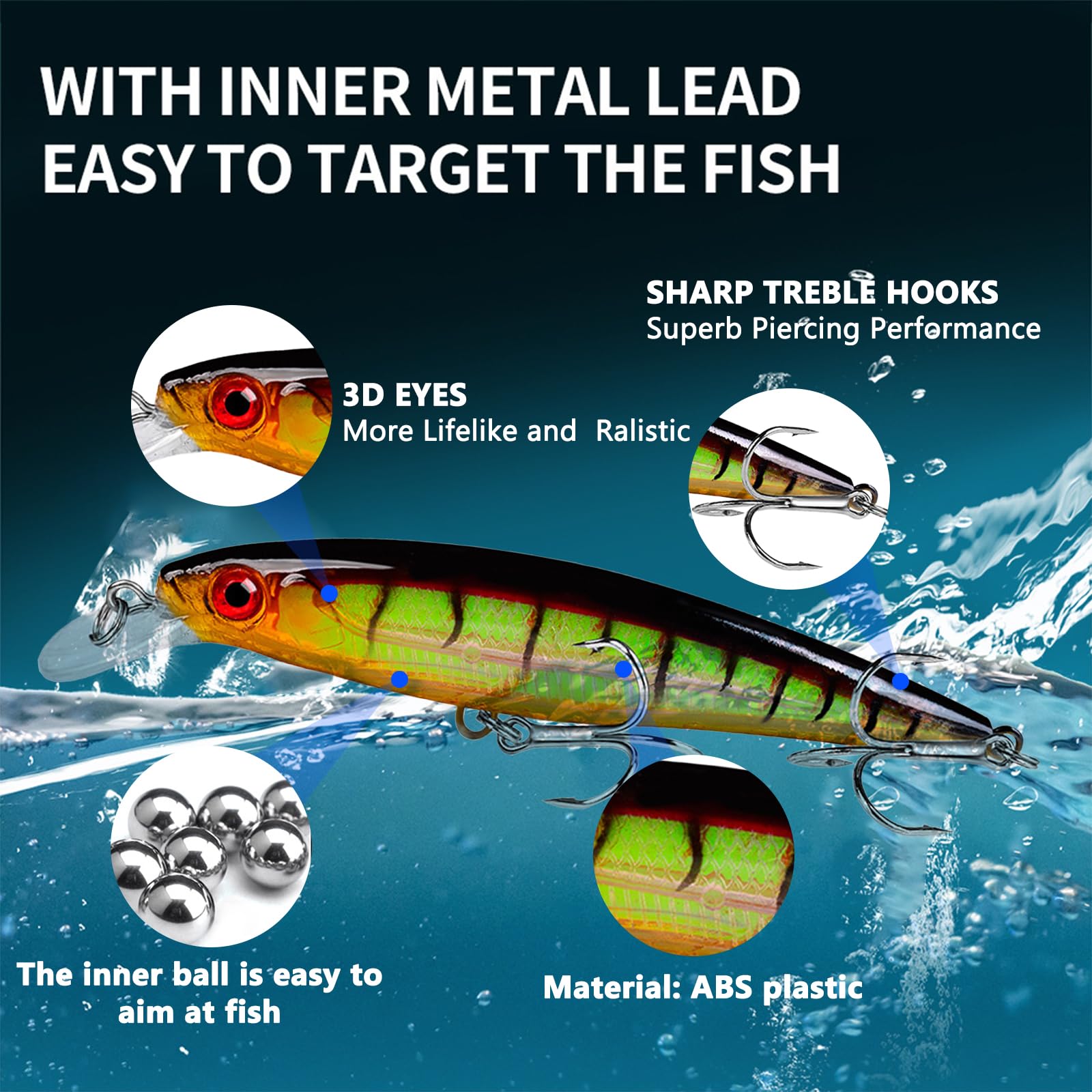 Kit Señuelos Pesca con Ojos 3D Realistass - Cebos Artificiales para Black Bass, Calamar y Trucha - Pesca Accesorios con Anzuelos Trebles Afilados y Efecto Luminiscente - Ideal para Mar, Río y Lago