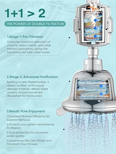 Miniatura 3 de Cobbe Cabezal de ducha de lujo con doble filtro, alto rendimiento de 16+20 etapas, 99% de eliminación de filtros de ducha para agua dura, elimina