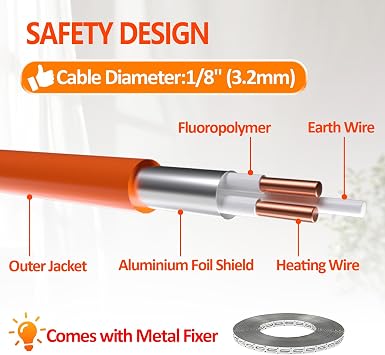 HEATIT 60 sq.ft. Electric Underfloor Heating Cable, 120V Indoor Heated Wire | Underfloor heating system, indoor heated floor wire, electric heat cable