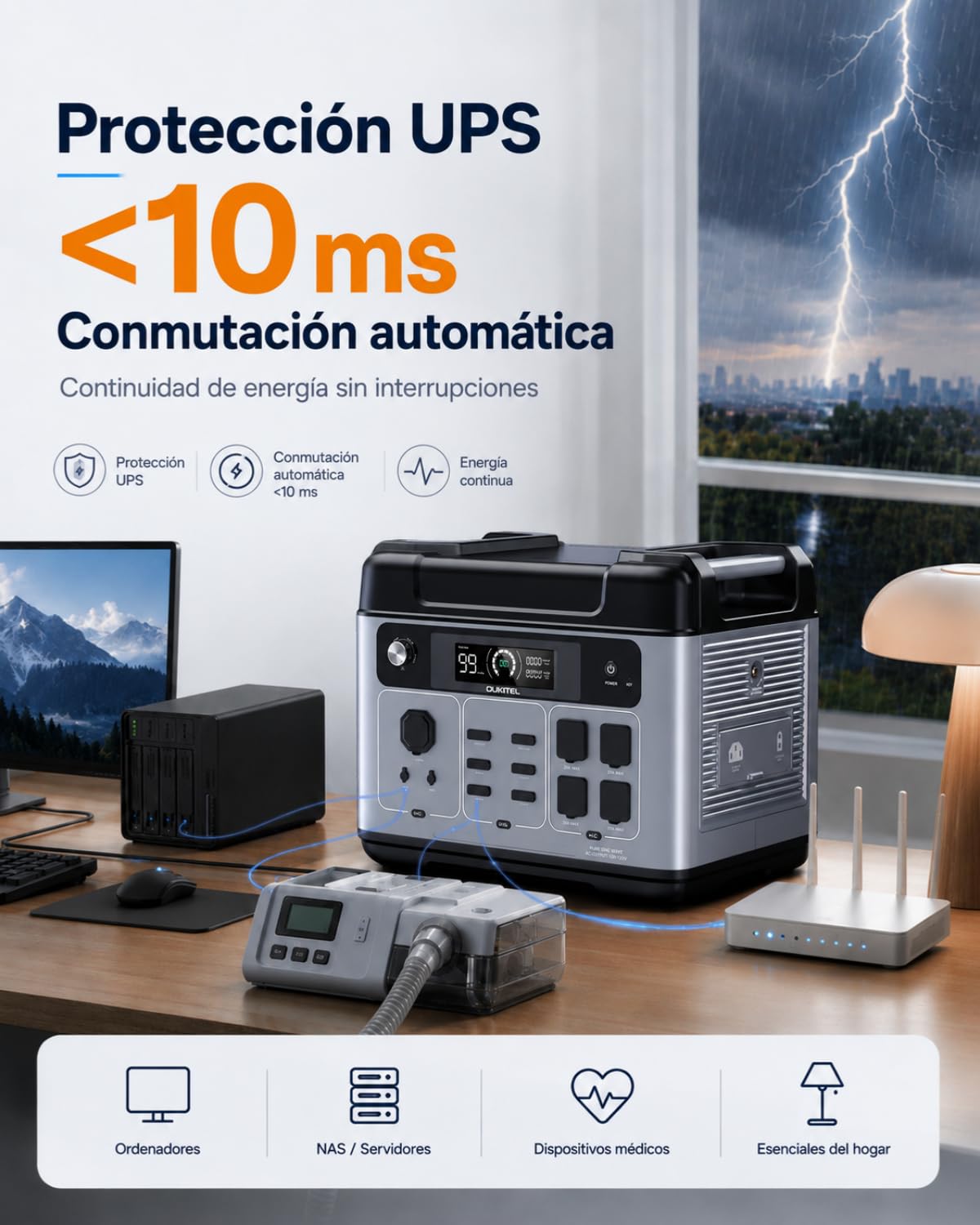 OUKITEL P2001 Plus Estación de Energía Portátil 2048Wh LiFePO4 2400W | Onda Sinusoidal Pura, Carga Rápida 1800W, Respaldo EPS, Generador Solar, Para Casa, Autocaravana, Camper y Camping