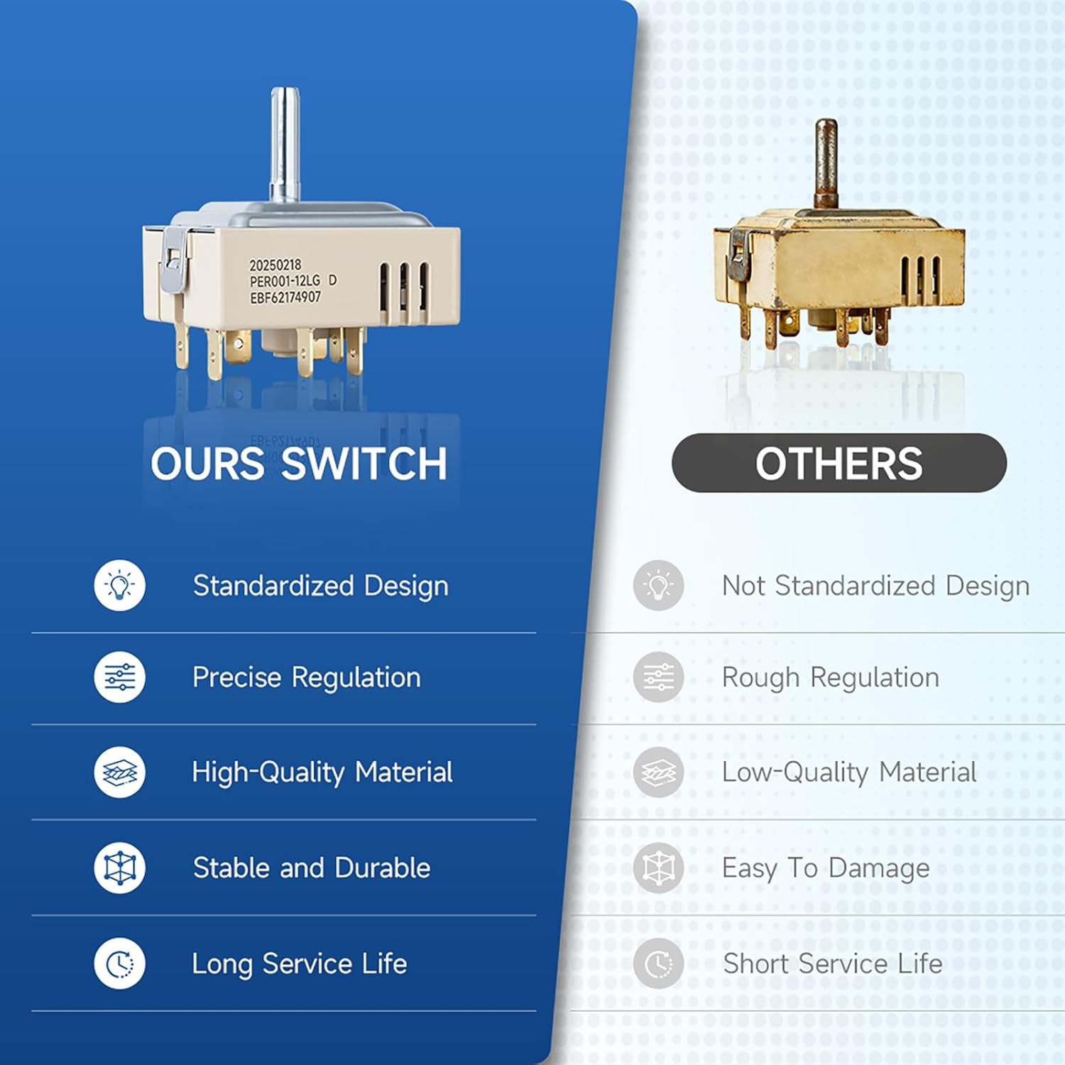 EBF62174907 Surface Element Infinite Control Switch for LG Electric Range Replacement EBF62174902 EBF62174904 PER001-12LG D PER001-12S D