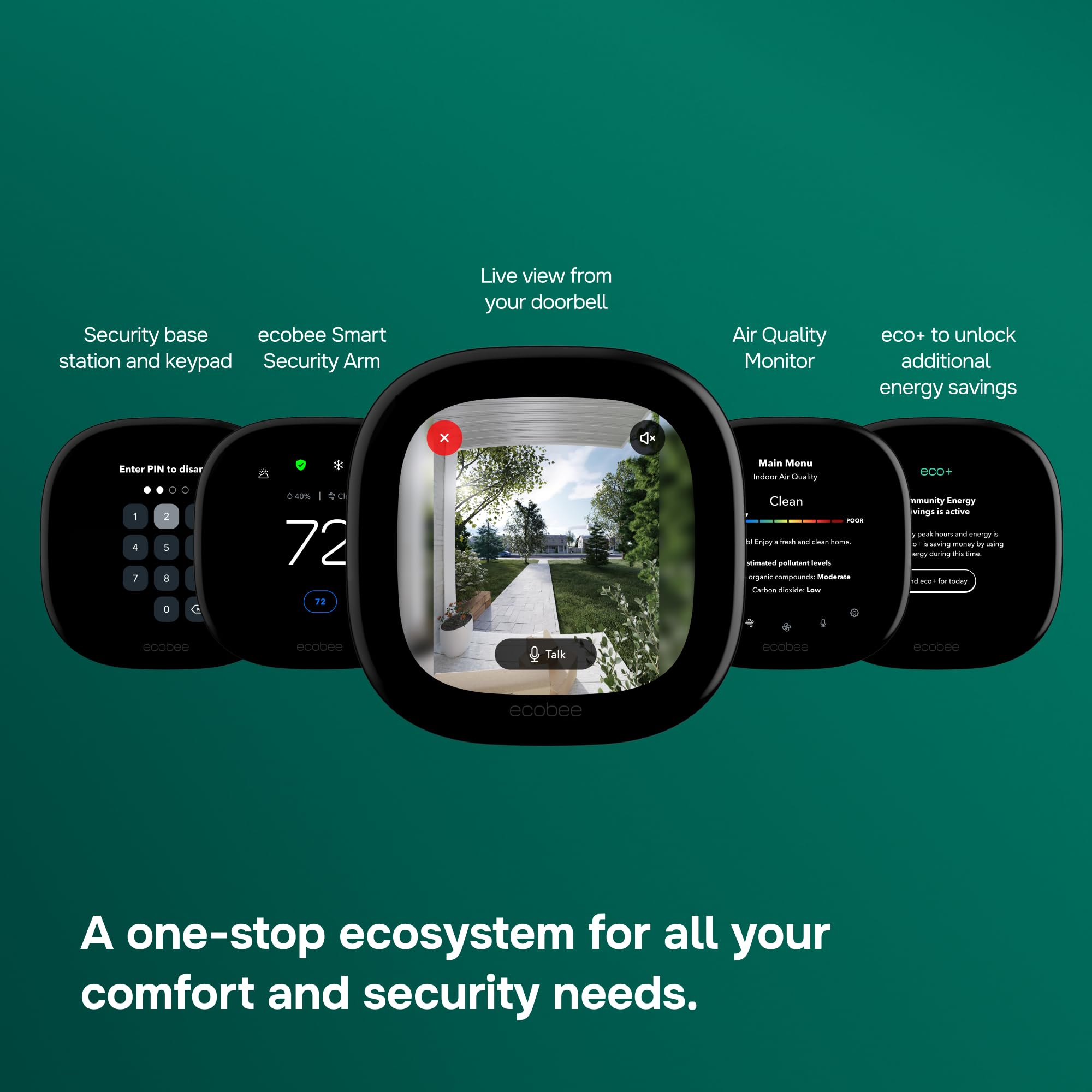 ecobee Smart Thermostat Premium - WiFi & Voice Control -3