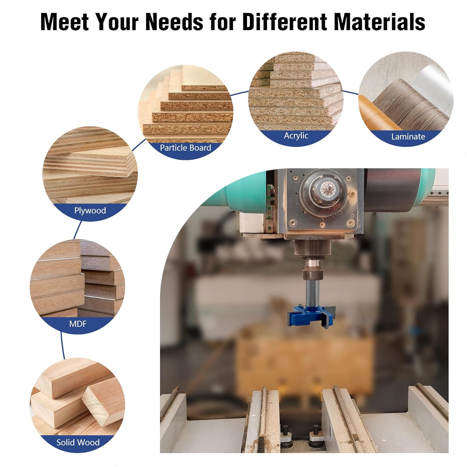 4 Flute CNC Spoilboard Surfacing Router Bit, 1/2 inch Shank, 2-Inch Cut Diameter & 1/2-Inch Cut Length, Slab Flattening Router Bit Planing Bit Wood Milling Cutter Planer Woodworking Tool