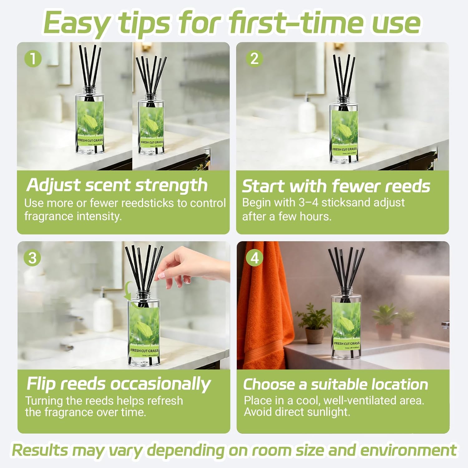 SCENTORINI Reed Diffuser Oil Refill,Fresh Cut Grass Diffuser Oil 6.76 Fl Oz
