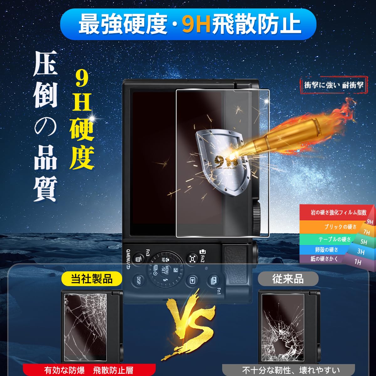 Amazon | 用 LUMIX TZ99 保護フィルム 2枚 【国産AGC旭硝子素材】 用