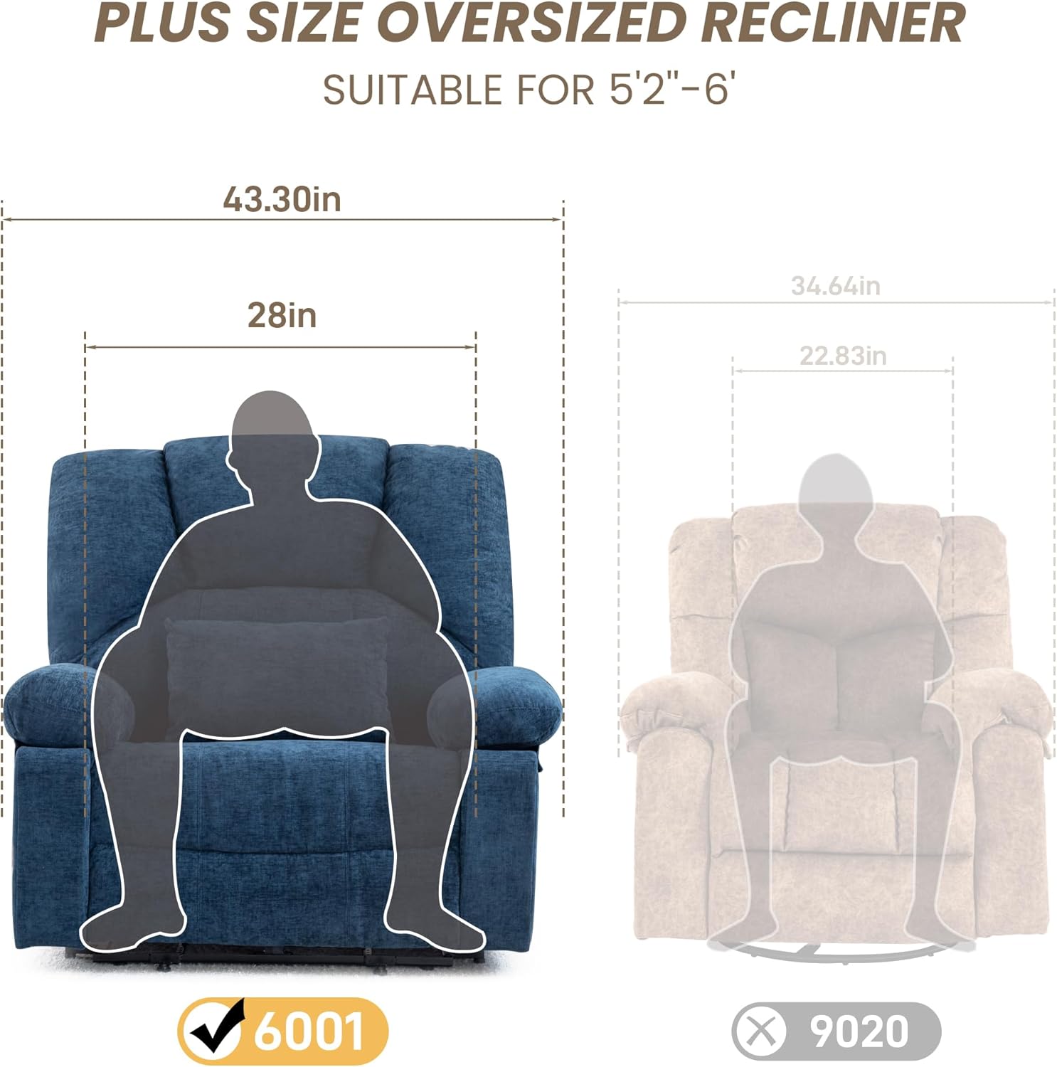 Oversized Power Recliner Chair 350lb with Hidable Cup Holders, Extra Wide Large Big Electric Recliner Chair with Lumbar Support Pillow Nursery Chair Living Room (Power, Blue)