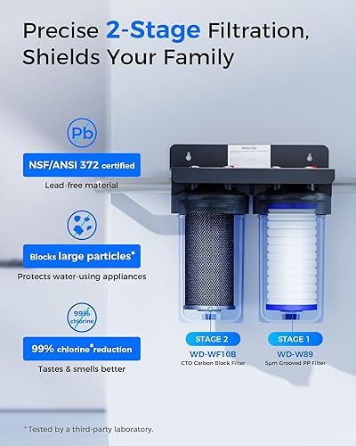 Miniatura 2 de Waterdrop Sistema de filtro de agua para toda la casa de 2 etapas, con filtro de carbono y filtro de sedimentos, filtración de 5 etapas, reduce