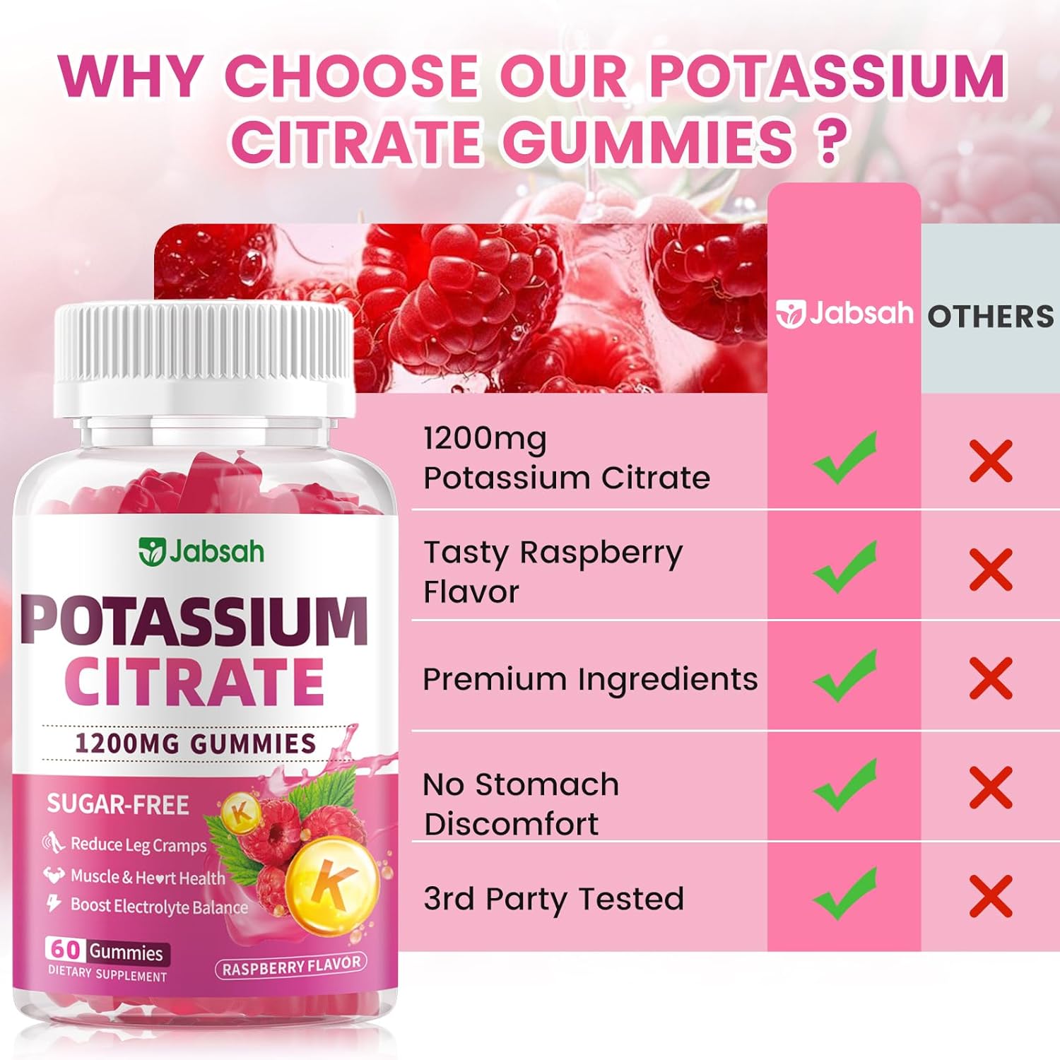Potassium Citrate Gummies 1200mg, Sugar-Free Potassium Supplement for Adults Women & Men, Supports Leg Cramps & Muscle & Heart Health, Vegan, Gluten Free - Raspberry Flavor (120 Count) - Image 5