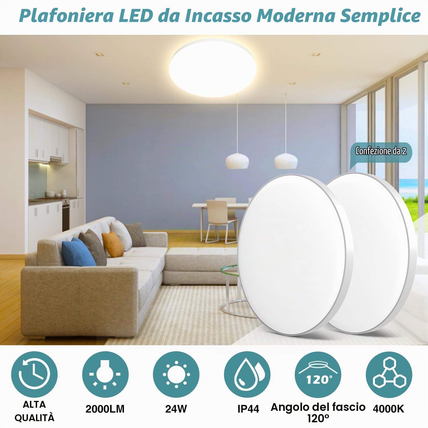 Plafoniera LED Soffitto 24W [2 Pezzi], Lampada da Soffitto 4000K 2000LM