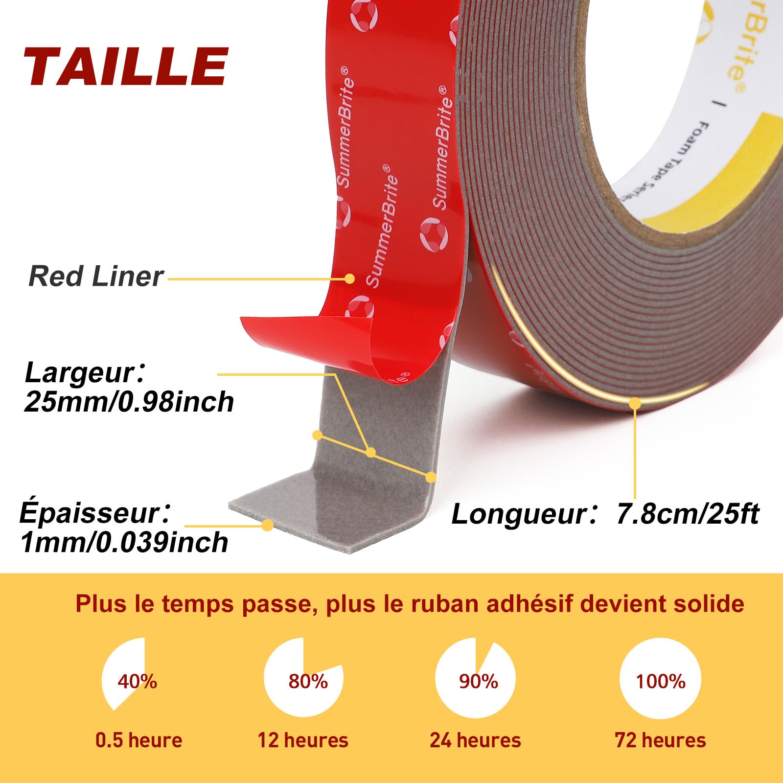 Summerbrite 2 Rouleaux Ruban Adhésif Double Face Extra Fort-25mm x 7.8m–Double Face Ruban AdhéSif Puissant, Imperméable et Résistante aux Températures Pour Fixations Auto,Bureau et Maison