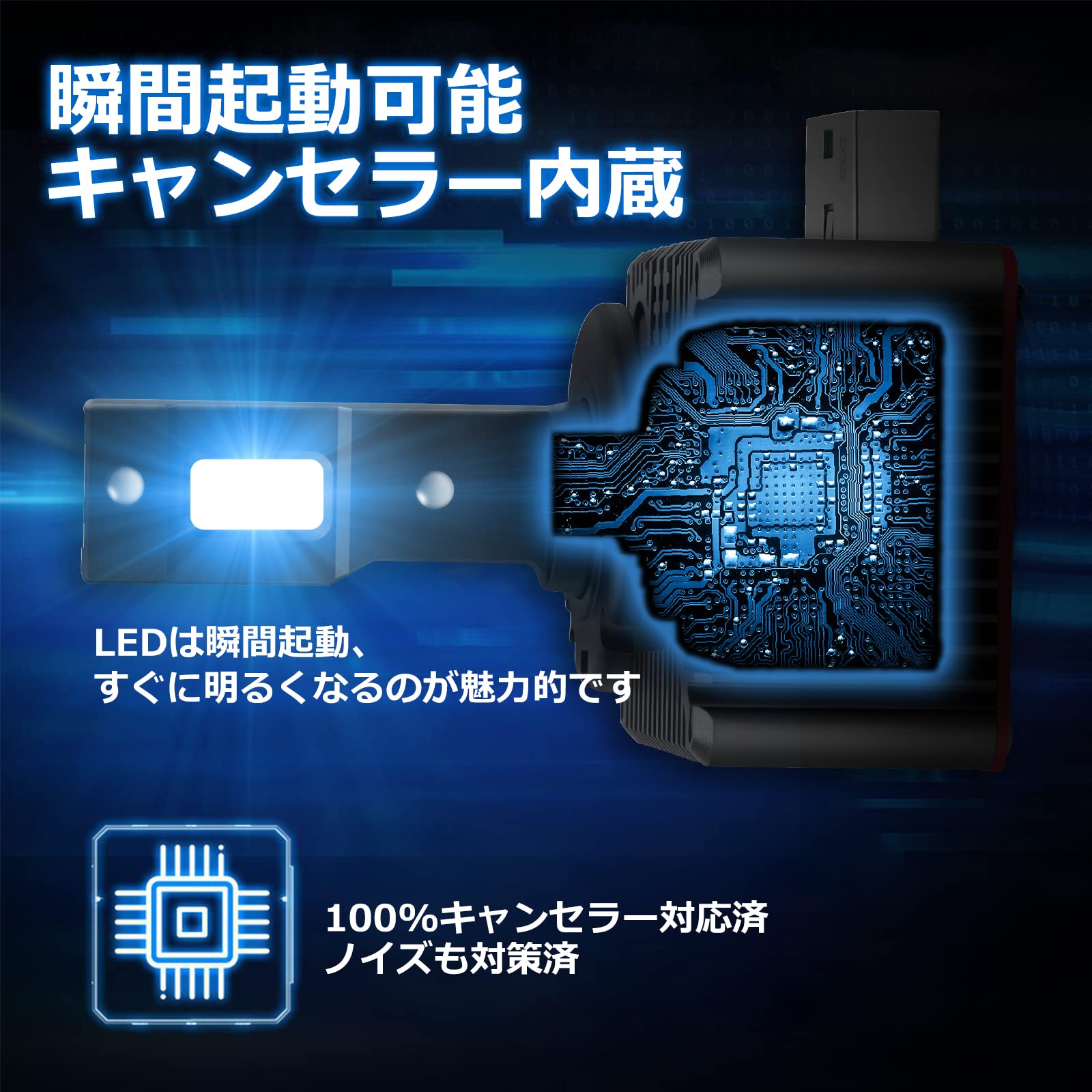 Amazon | D3S LED ヘッドライト バルブ 車検対応 「OPPLIGHT最新型