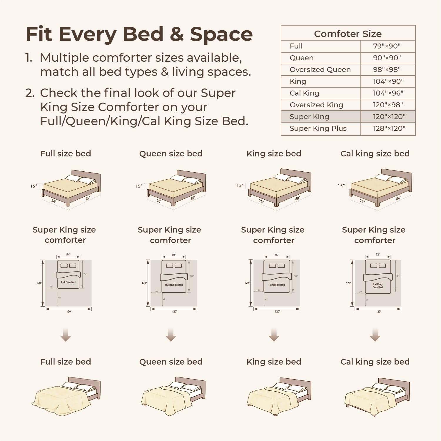 Litanika Beige Super King Size Comforter Set, 3 Pieces Cream Tufted Boho Farmhouse Bedding Comforter Sets, Lightweight Fluffy Comforter Bed Set for All Season (120x120In Comforter and 2 Pillowcases) - Image 6