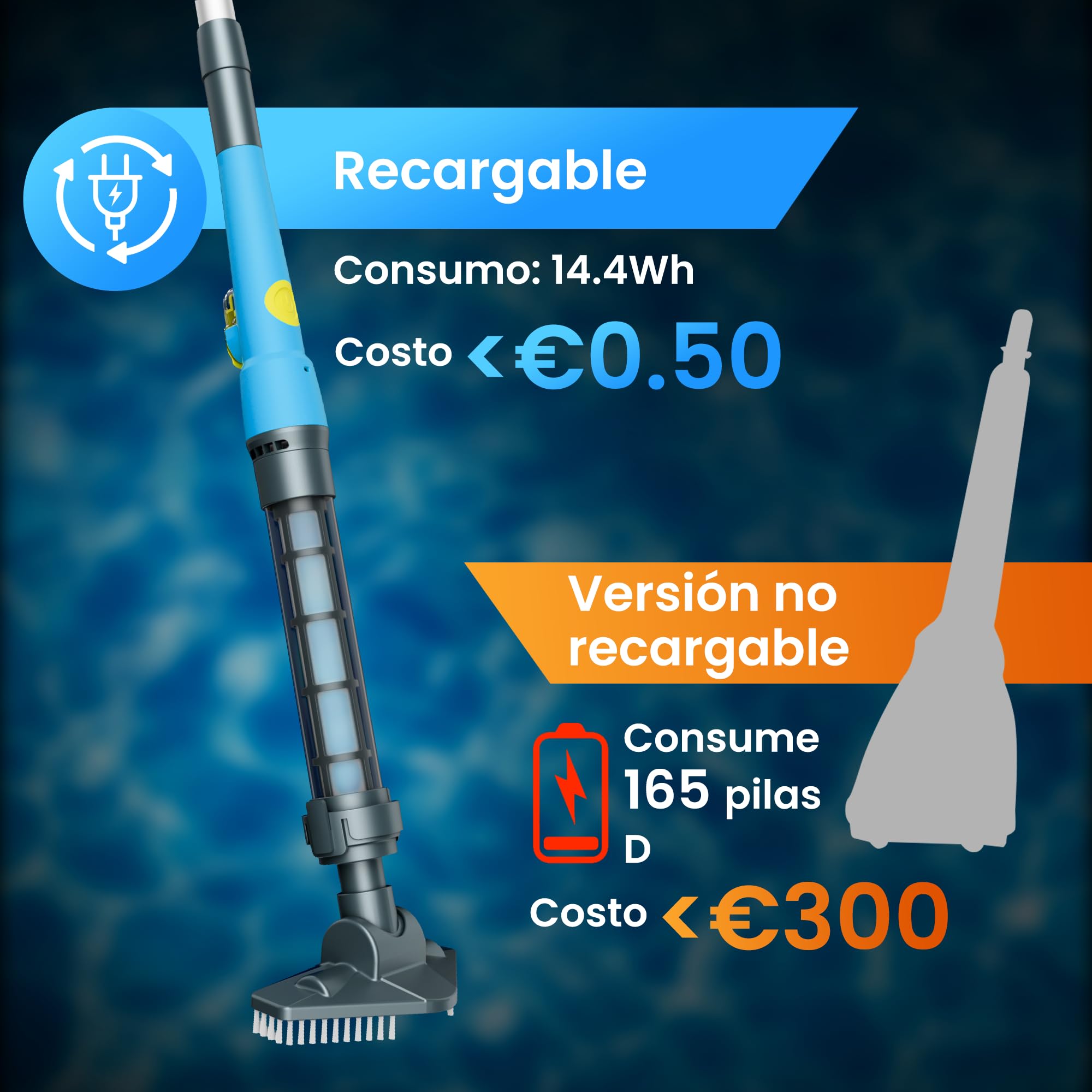 Aspirador inalámbrico de Piscina con batería de Gran succión y batería Recargable para Hot Tub, spas y Piscinas pequeñas