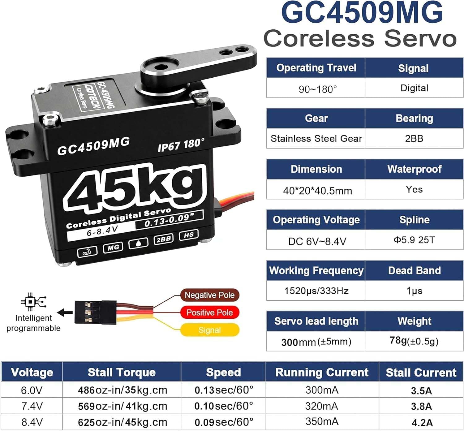 GOTECK 45KG Coreless Digital Servo,Large Torque 8.4V Full Metal Gear IP67 Waterproof Steering Servo with 25T Servo Horn for 1/6 1/8 1/10 RC Crawler Car,Robot,Boat,Truck Robot Parts (45KG(8.4V)-180°)