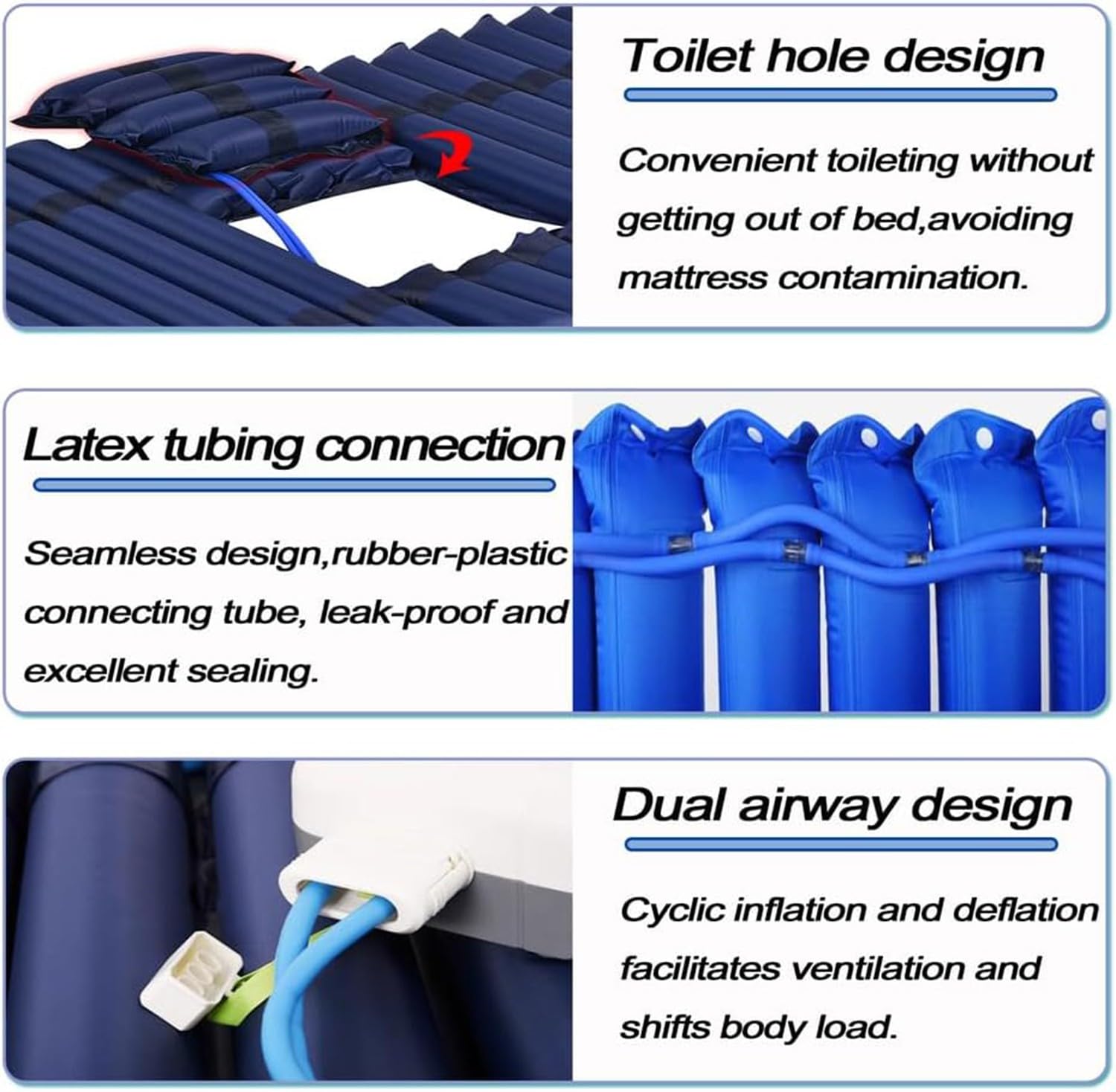 Colchón Antiescaras Con Agujero Para Inodoro,Colchon Antiescaras De Presión Alterna Con Bomba,Colchones Antiescaras De Aire Para Cama De Enfermería Profesional,Patas Flexibles,Impermeable A,195×90cm