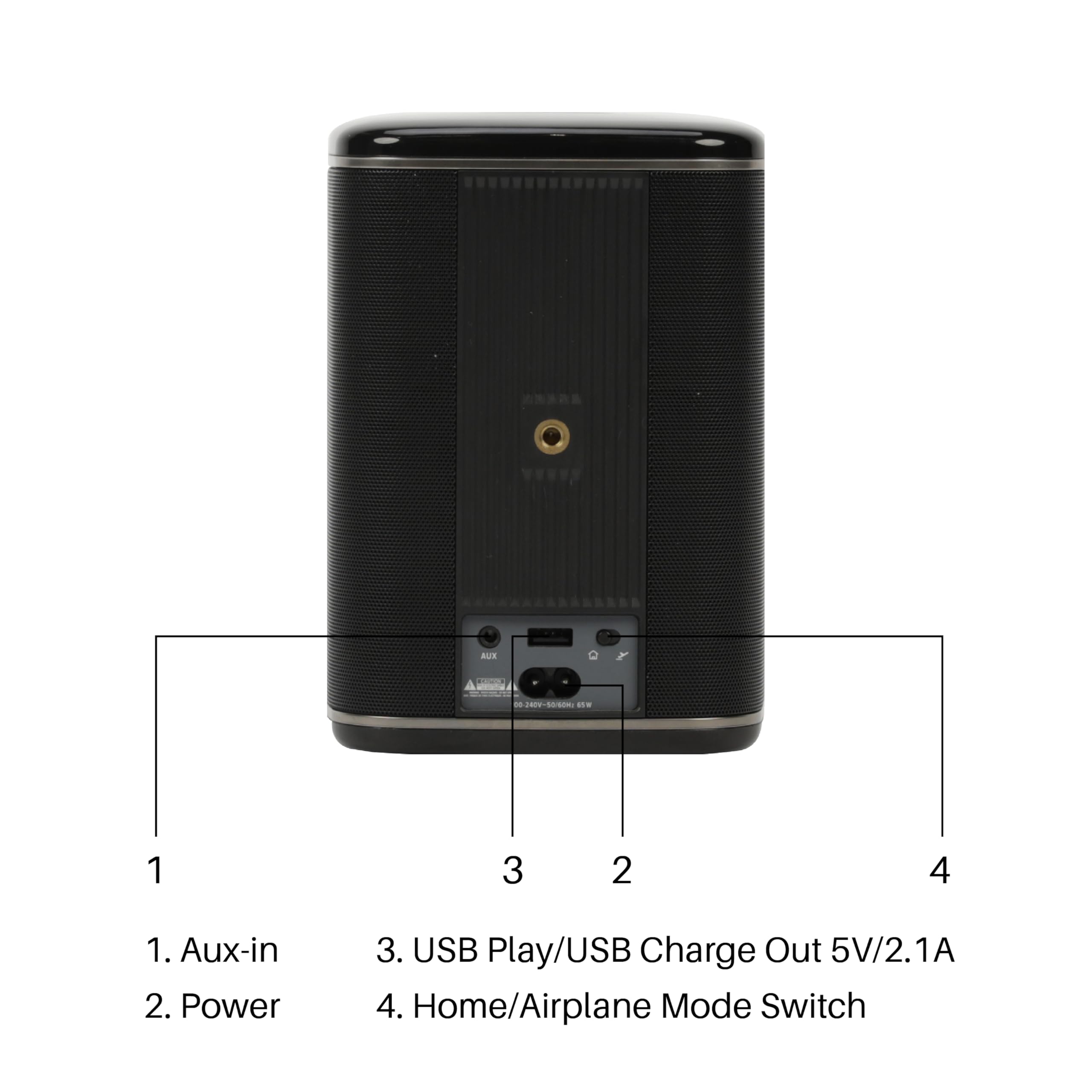 RIVA Upgraded Arena Wi-Fi Bluetooth Hi-Fi Speaker, 6 Drivers, 50W, Multiroom Music System, Supports Airplay 2, Chromecast, Spotify, Tidal and More Streaming (Black)