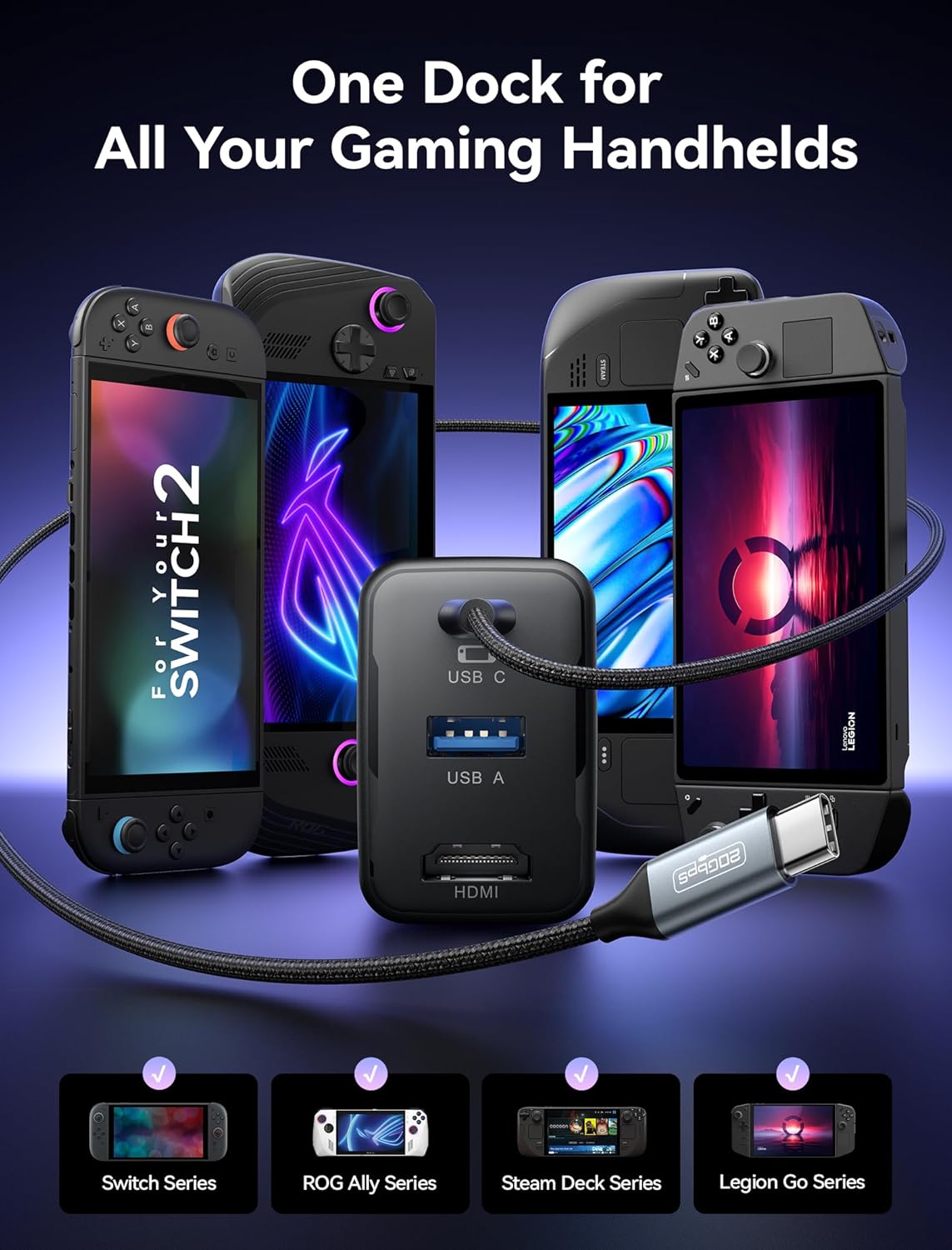 JSAUX 65W Switch Dock with 4K@60Hz HDMI, 65W PD Fast Charging, USB A Port, USB C TV Docking Station Compatible with Switch/Steam Deck/ROG Ally/Samsung/iPad/MacBook and More - OmniCentro Charger Dock