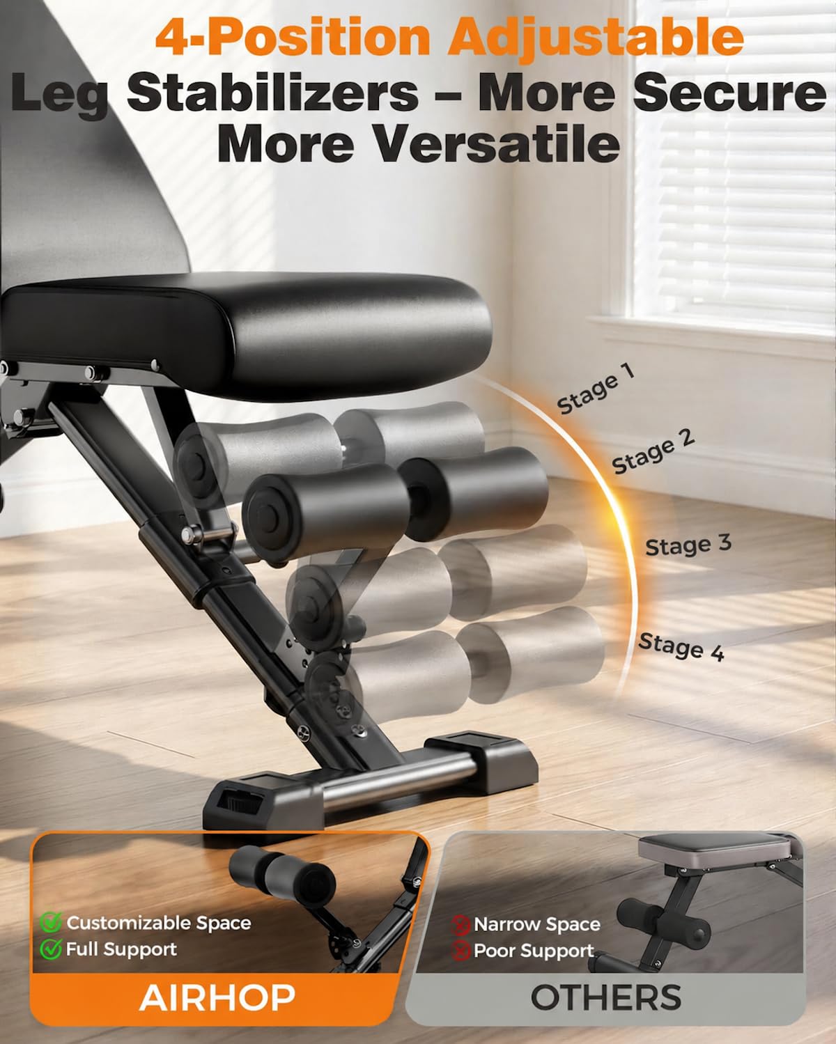 Foldable Workout Bench, 90° to -30° FID Weight Bench for Home Gym | Backrest, Seat, Leg Bar Adjustable, MAX 1000 LBS, 8-Pos Backrest, 3-Pos Seat, 4-Level Leg Support, 19.4" Extended Base Stable