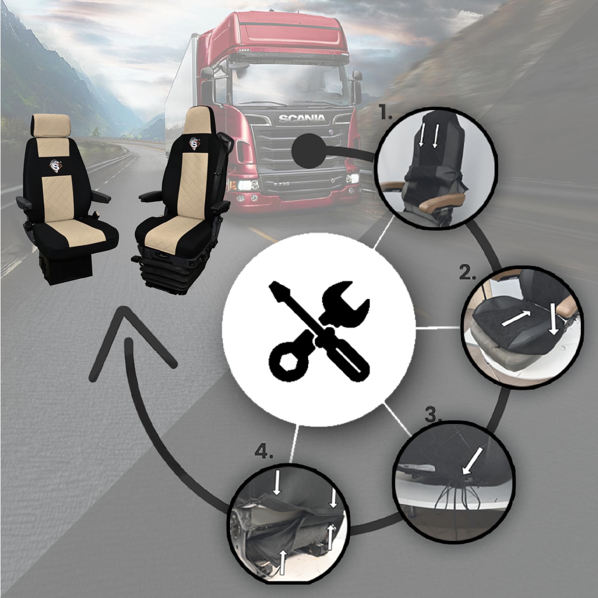 SABA Auto Sitzbezüge LKW für Scania R-Reihe ab 2013, S-Reihe ab 2017