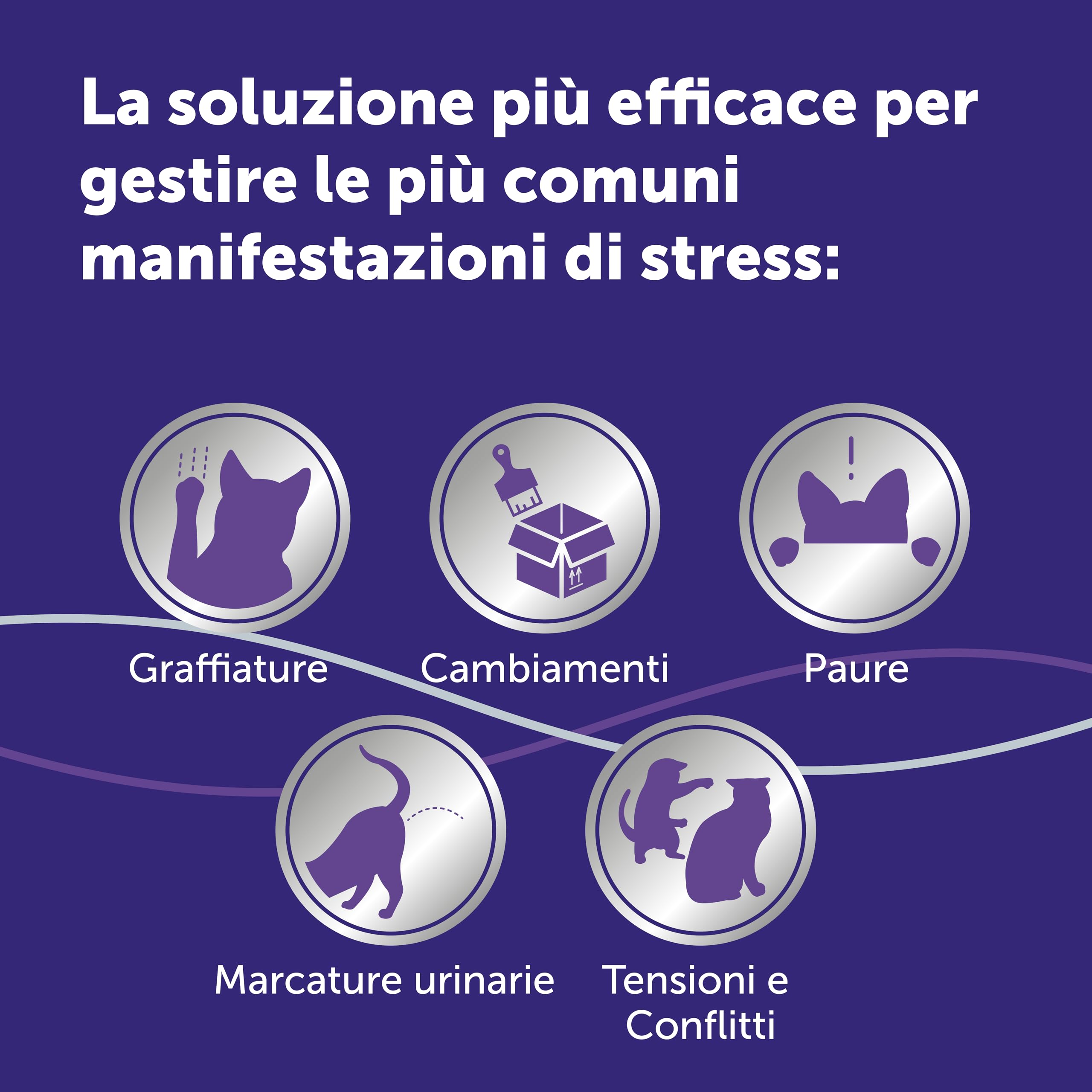 FELIWAY Optimum Starter Kit diffusore di feromoni calmanti per gatti, durata 30 giorni, 48 ml – Aiuta a risolvere tutti i segni comuni di stress nei gatti e gattini. Raccomandato dai veterinari