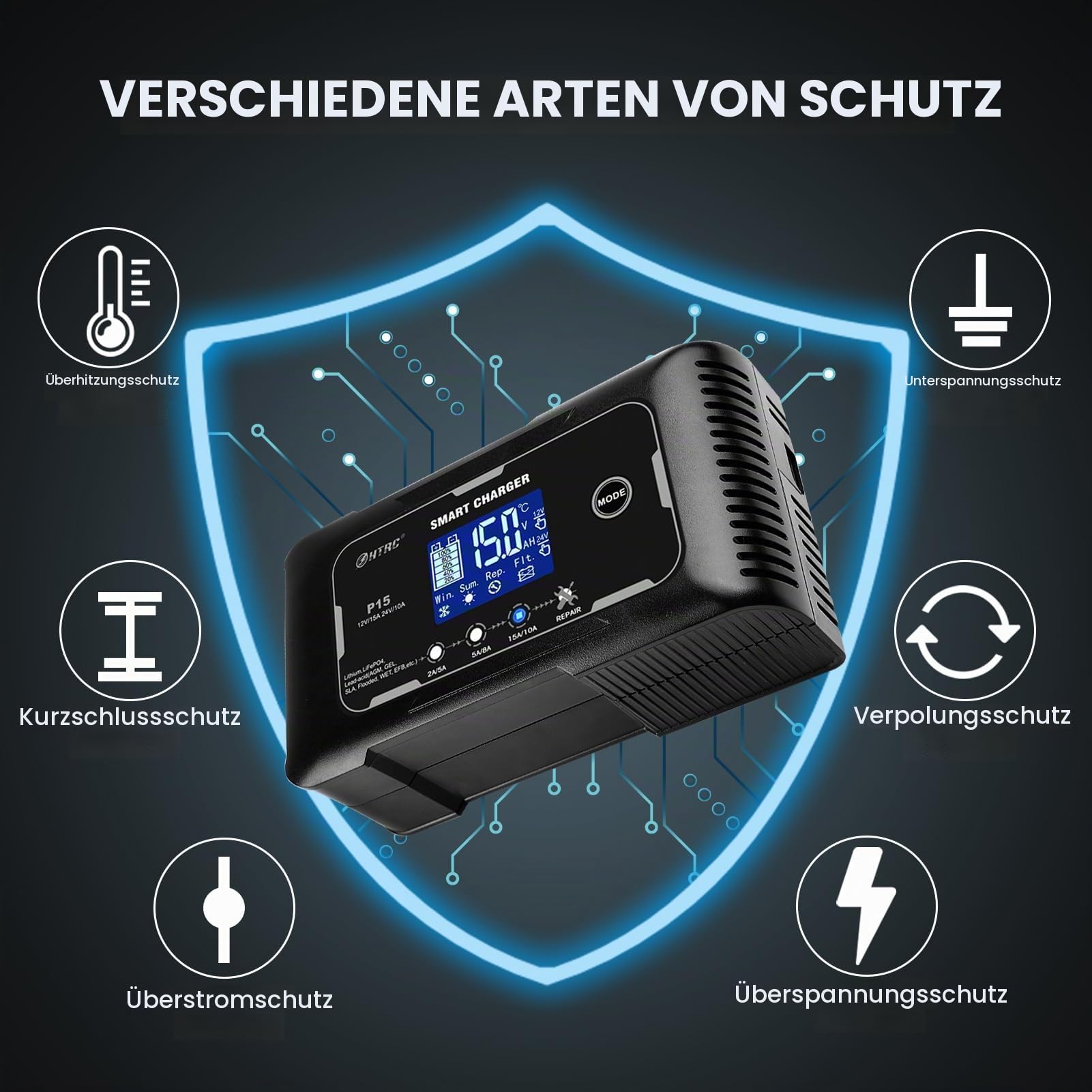 SolaMr 15A Auto-Batterie-Ladegerät, 12V und 24V Smart Automatic Battery Maintainer, Erhaltungsladegerät mit Temperaturkompensation für LKWs, Motorräder, Marine Lithium- und Blei-Säure-Batterien - P15